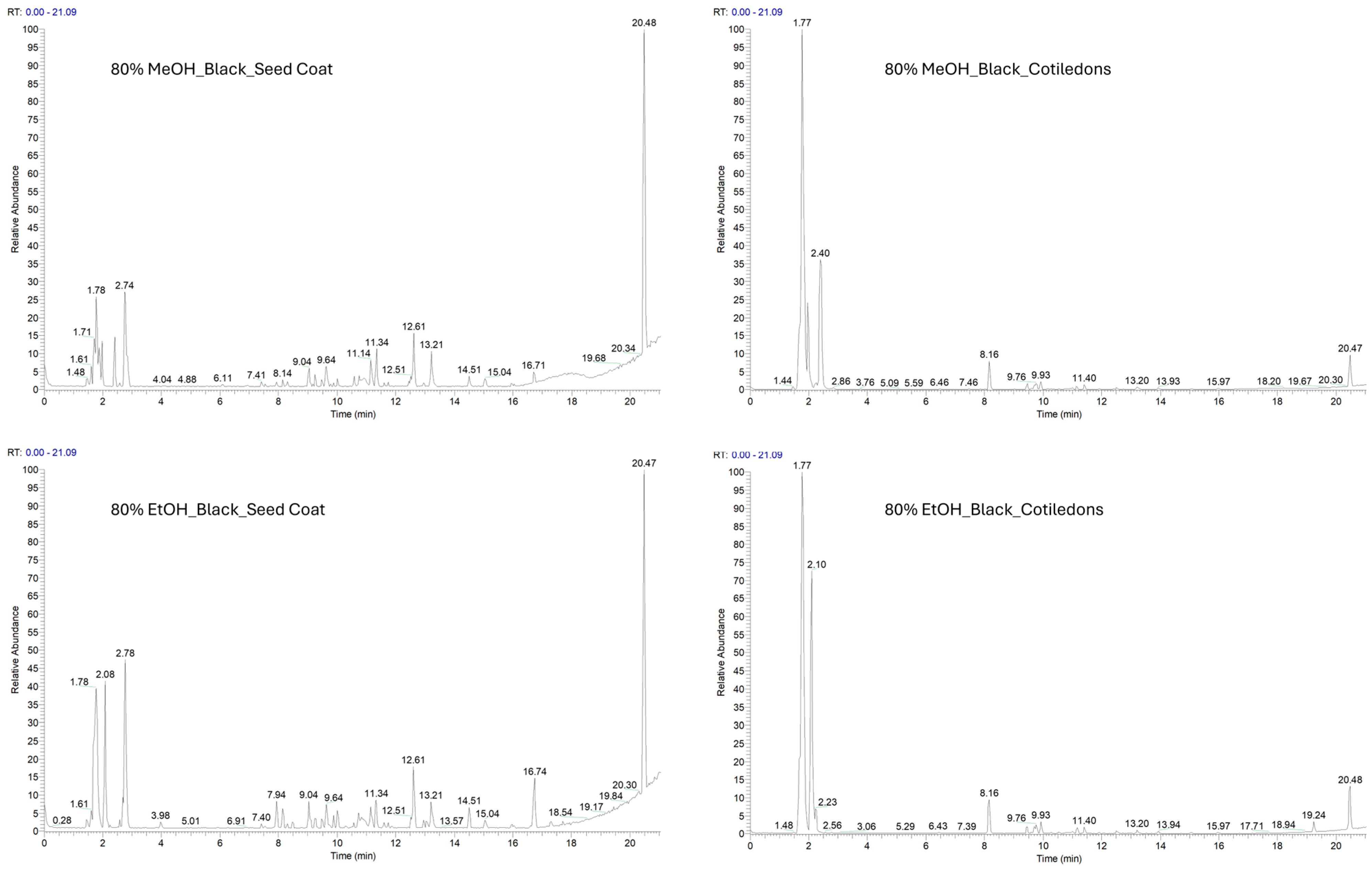 Molecules 31 00184 g001 Molecules 31 00184 g001