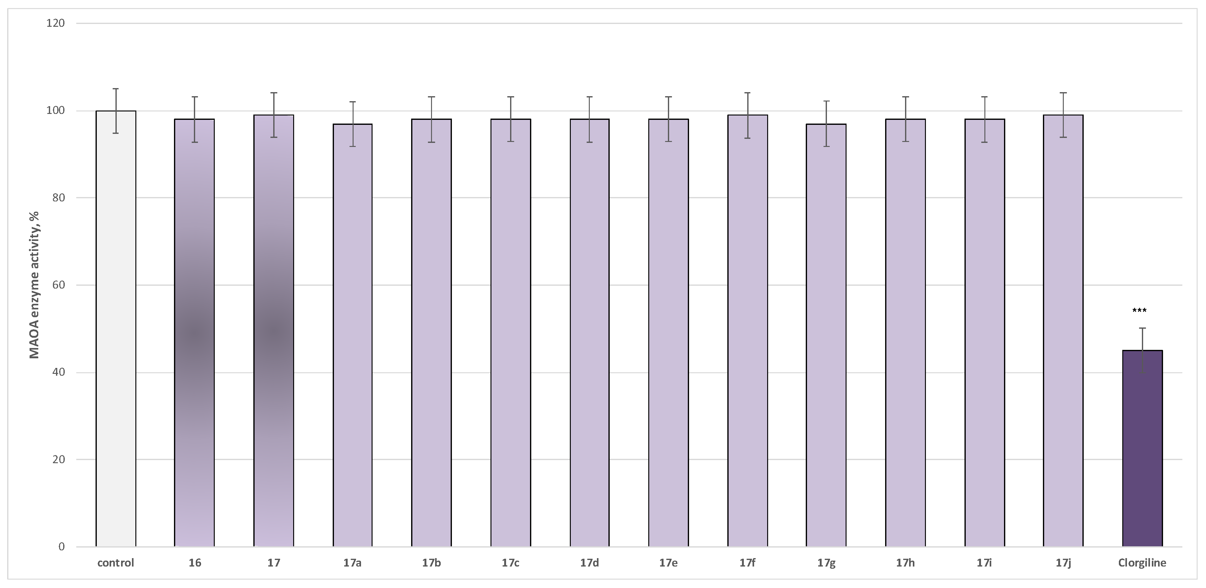 Molecules 31 00186 g002 Molecules 31 00186 g002