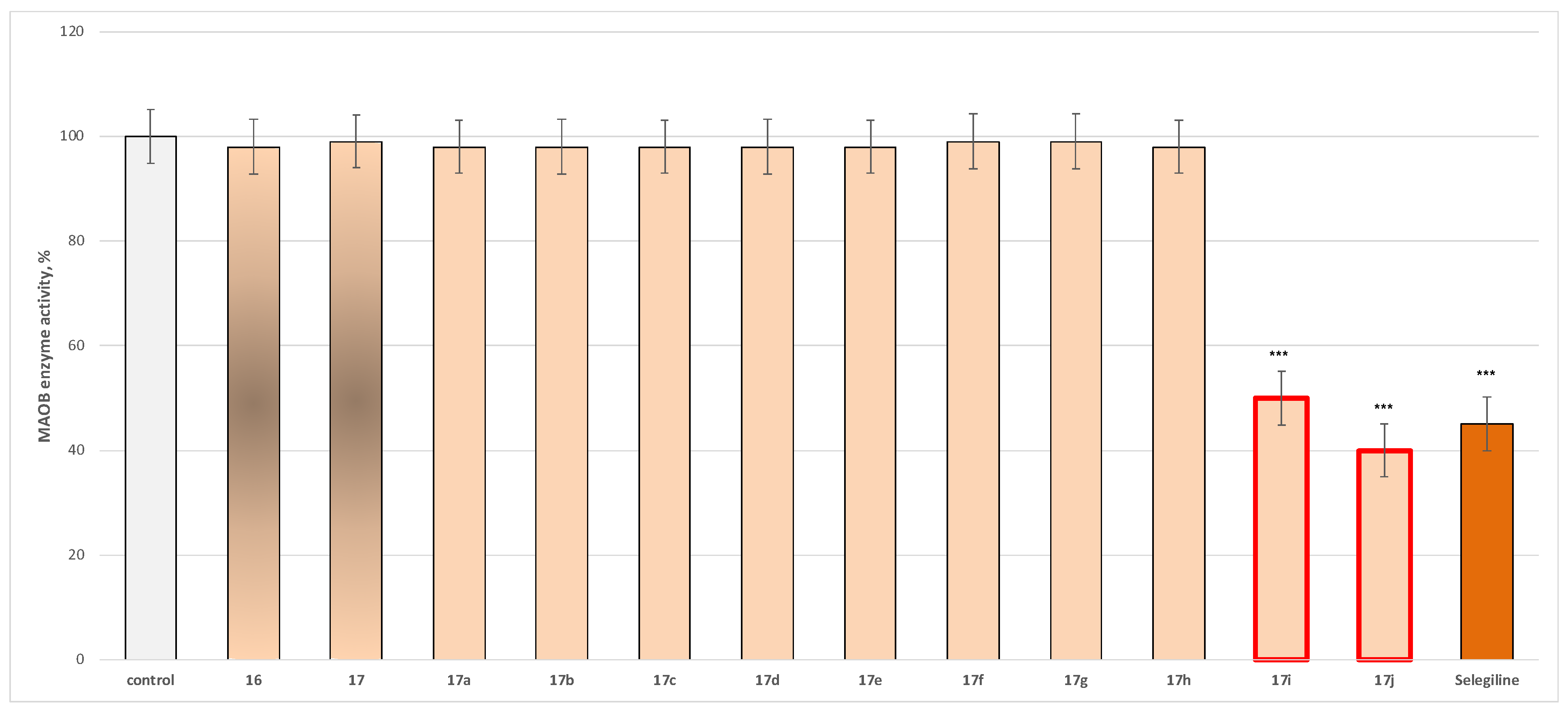 Molecules 31 00186 g003 Molecules 31 00186 g003