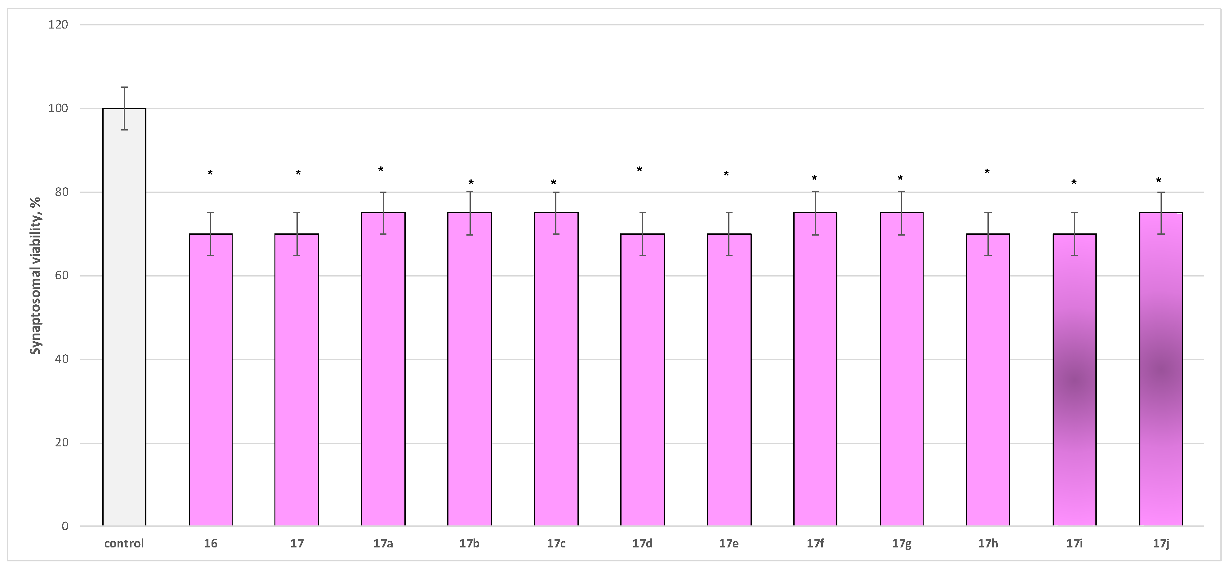 Molecules 31 00186 g004 Molecules 31 00186 g004