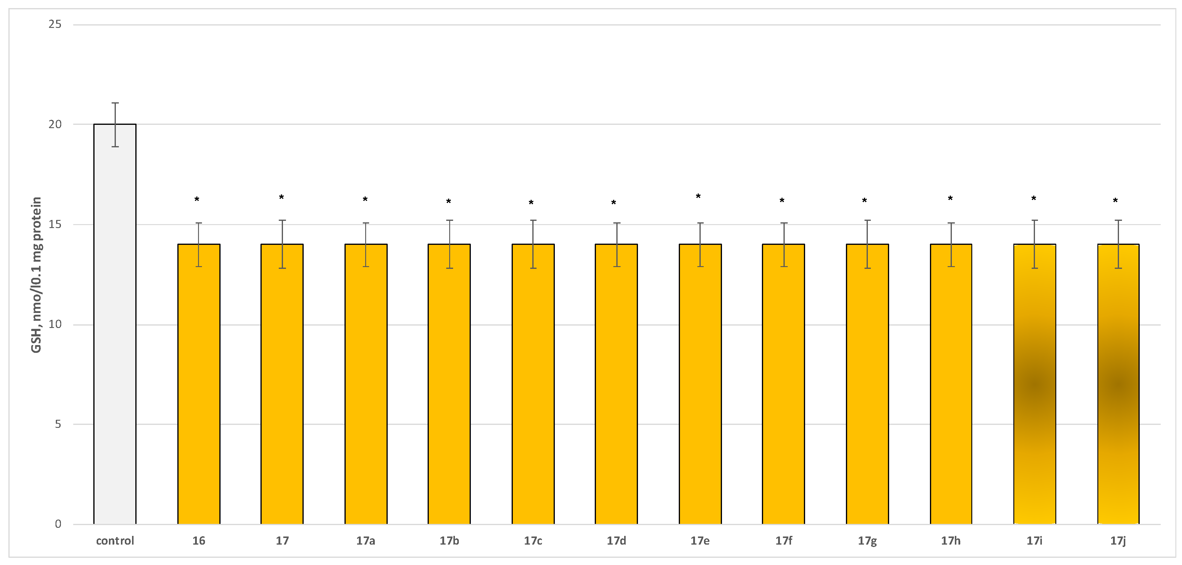 Molecules 31 00186 g005 Molecules 31 00186 g005