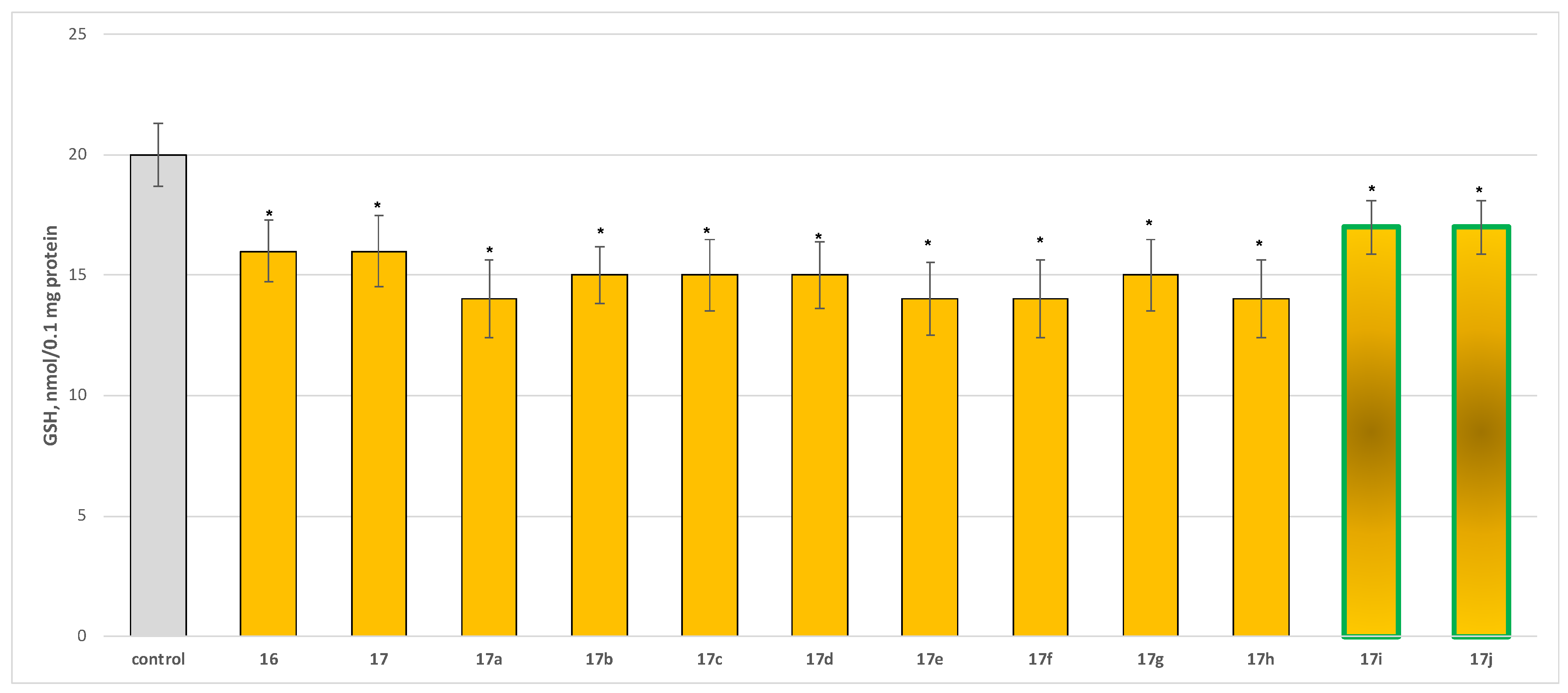 Molecules 31 00186 g006 Molecules 31 00186 g006