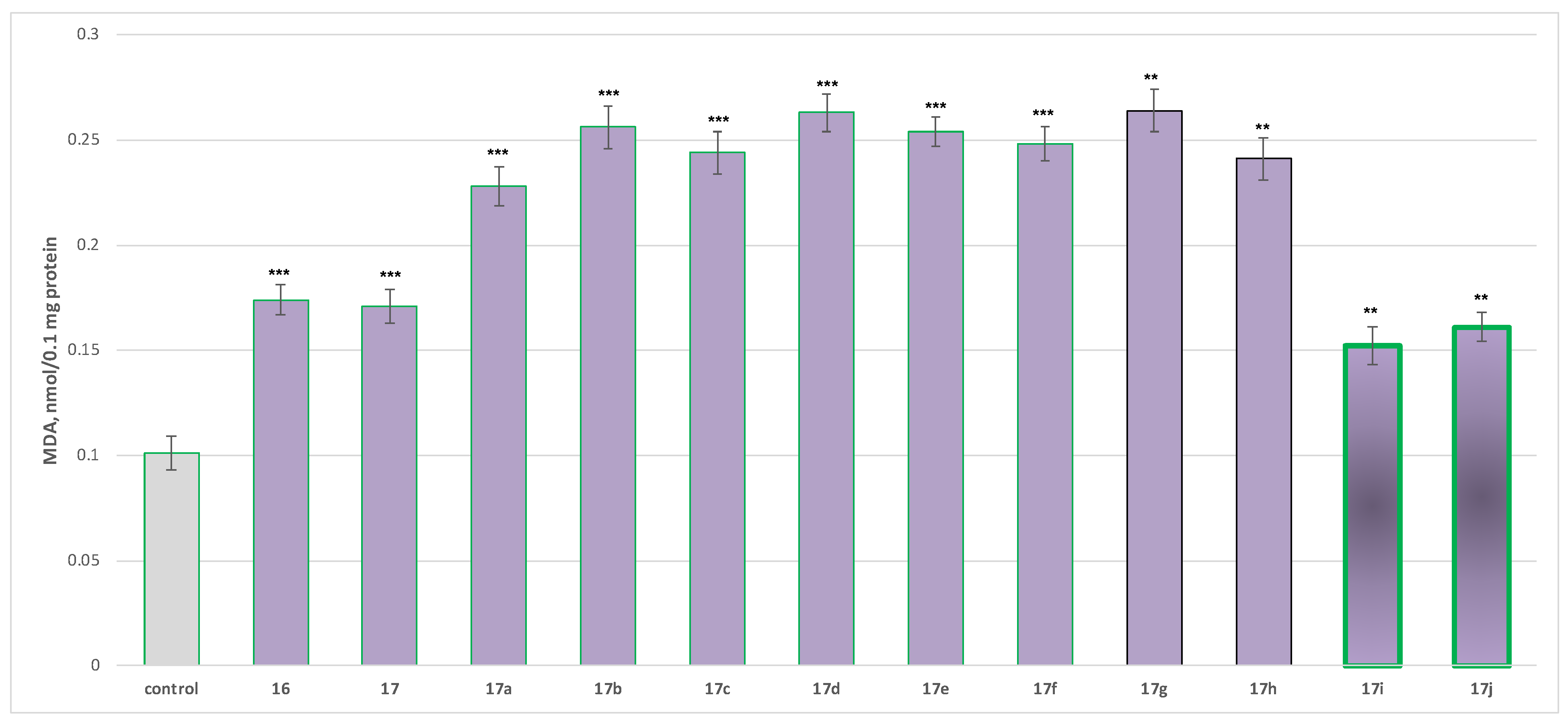 Molecules 31 00186 g007 Molecules 31 00186 g007