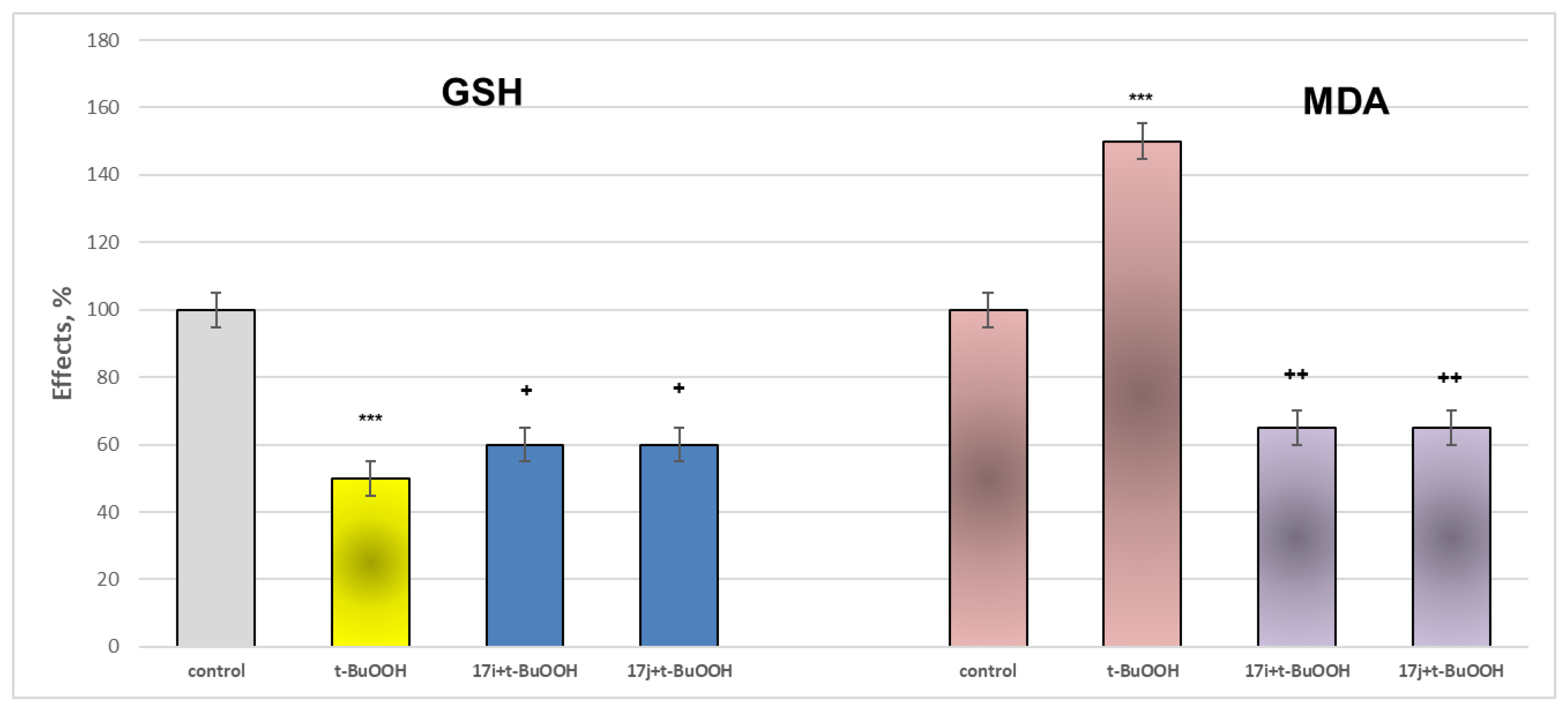 Molecules 31 00186 g010 Molecules 31 00186 g010