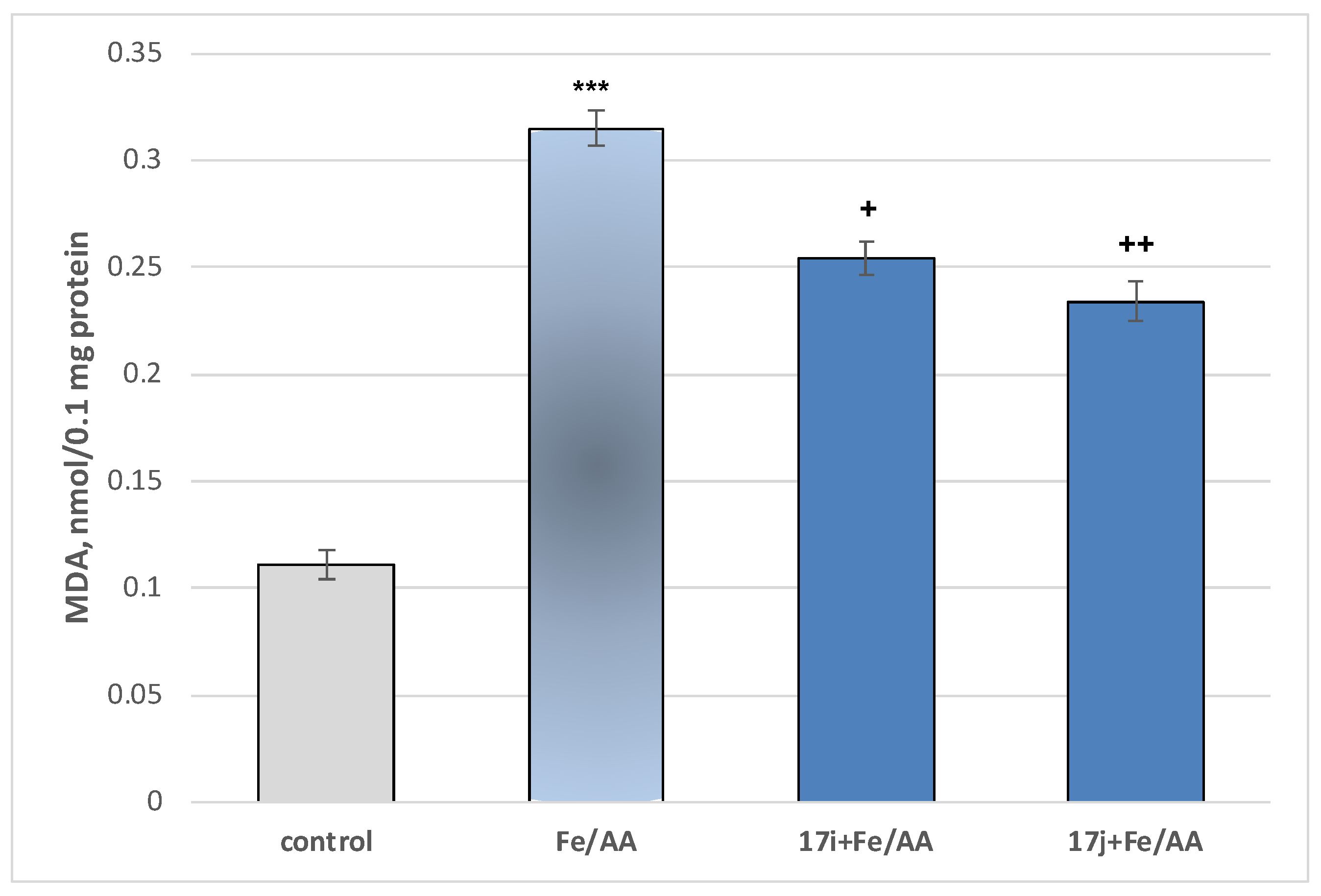 Molecules 31 00186 g011 Molecules 31 00186 g011