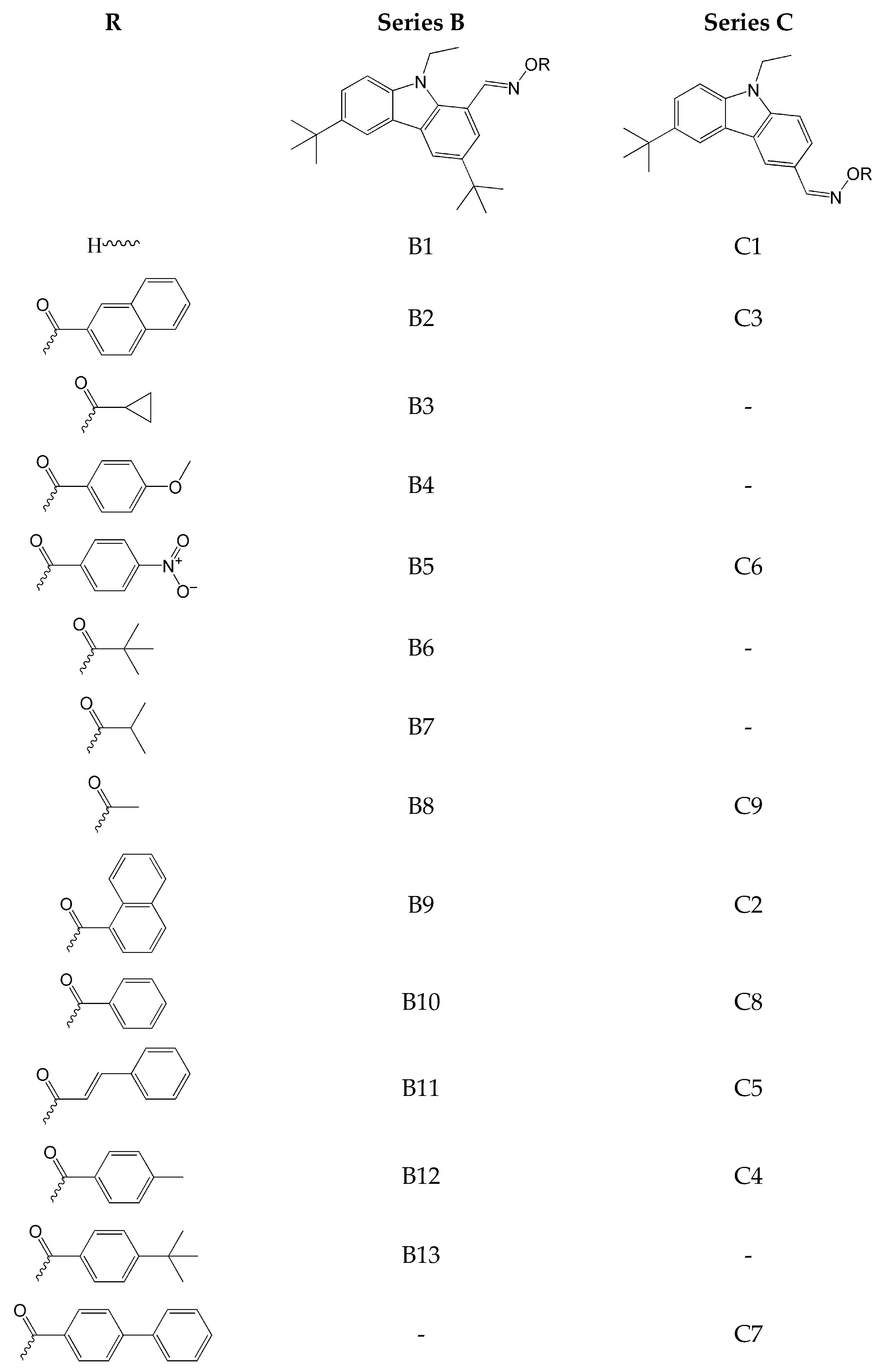 Molecules 31 00187 g003 Molecules 31 00187 g003