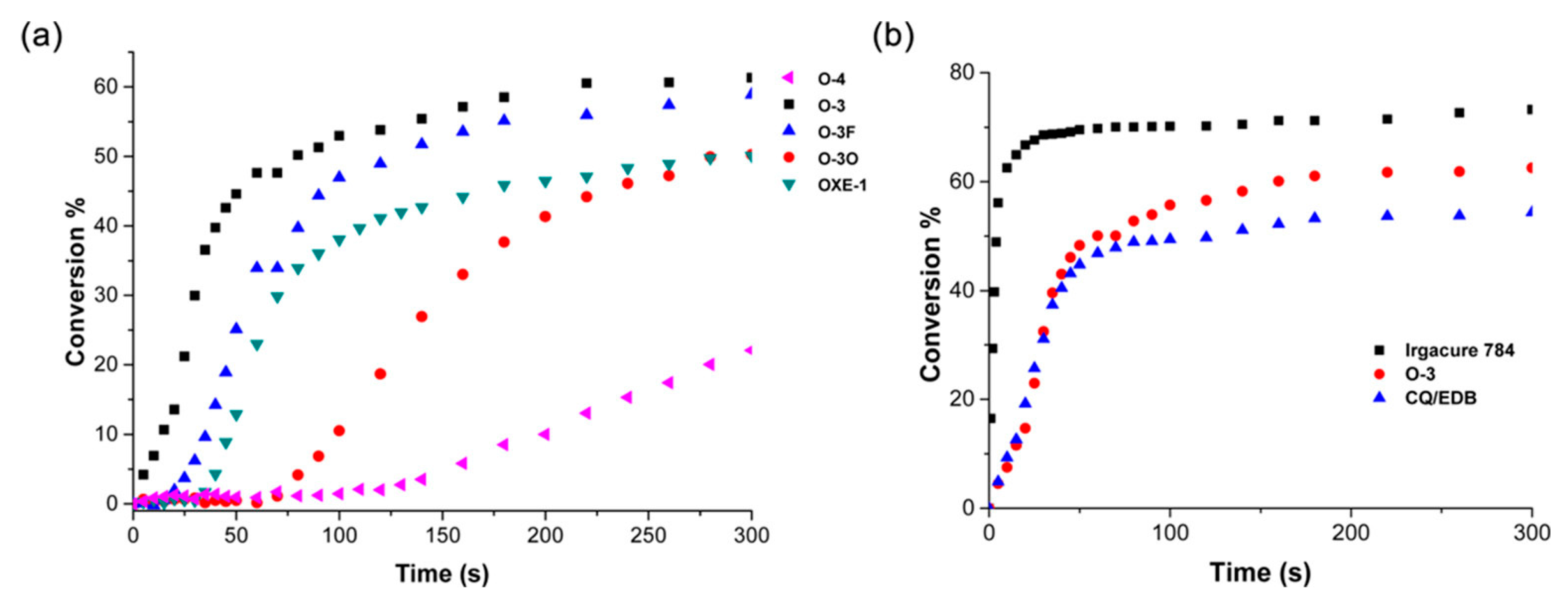 Molecules 31 00187 g009 Molecules 31 00187 g009