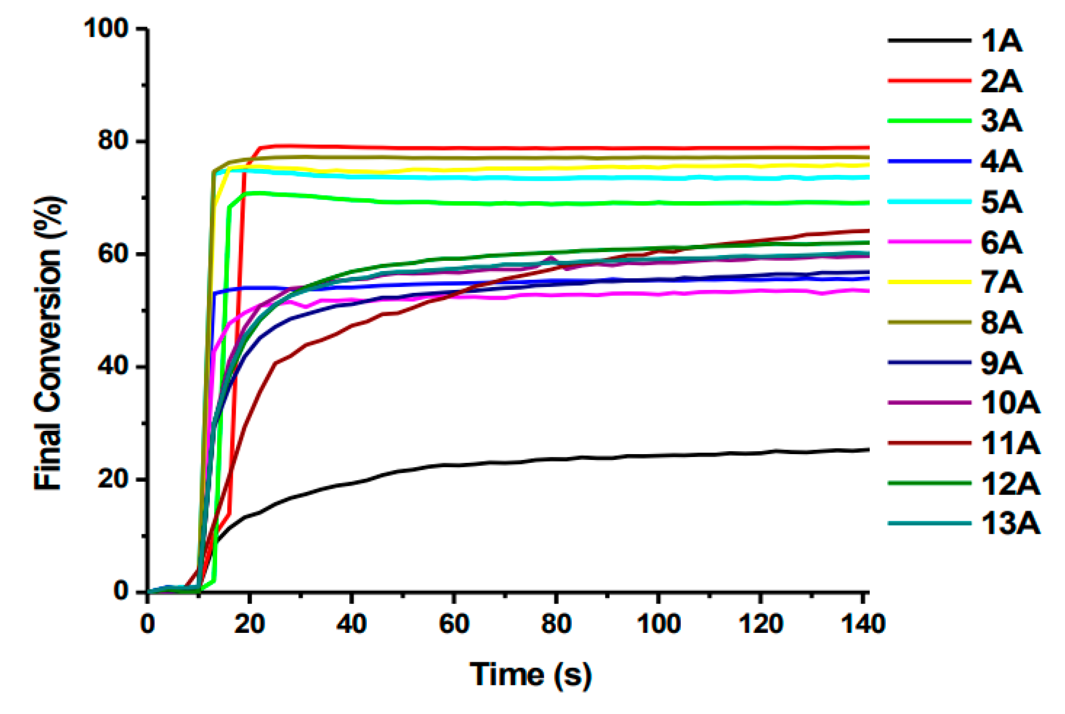 Molecules 31 00187 g016 Molecules 31 00187 g016