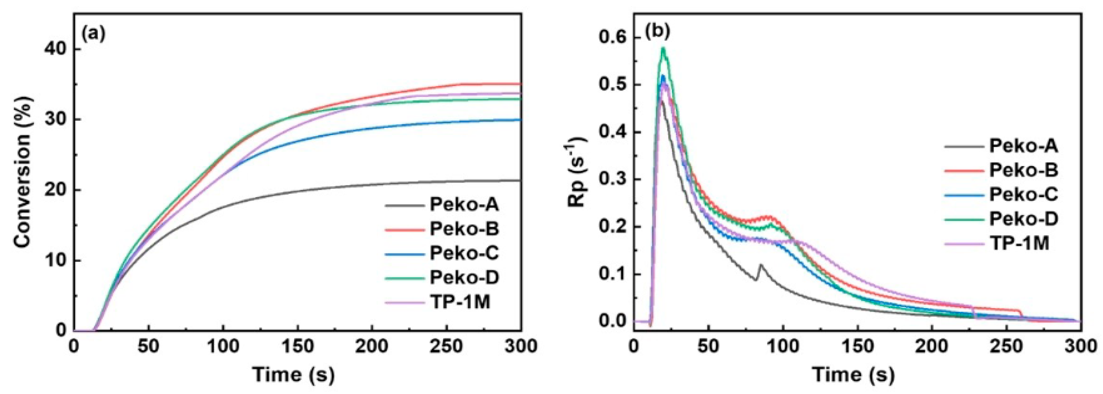 Molecules 31 00187 g021 Molecules 31 00187 g021