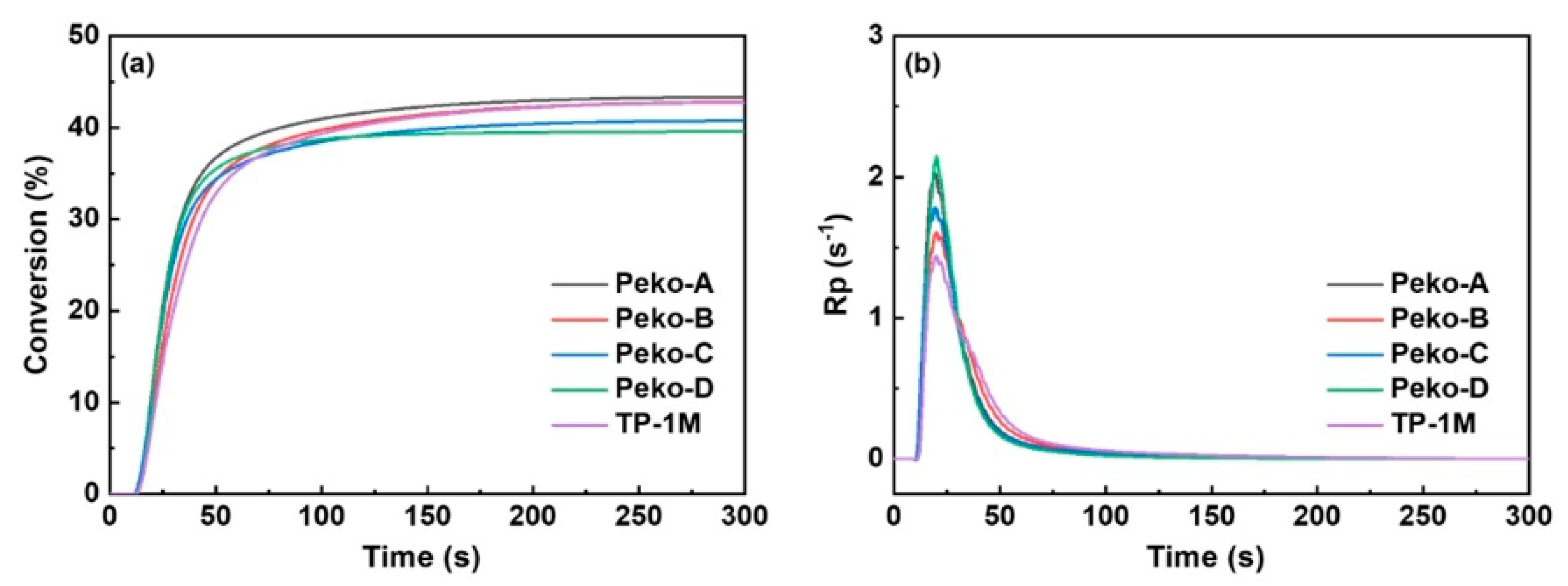 Molecules 31 00187 g022 Molecules 31 00187 g022