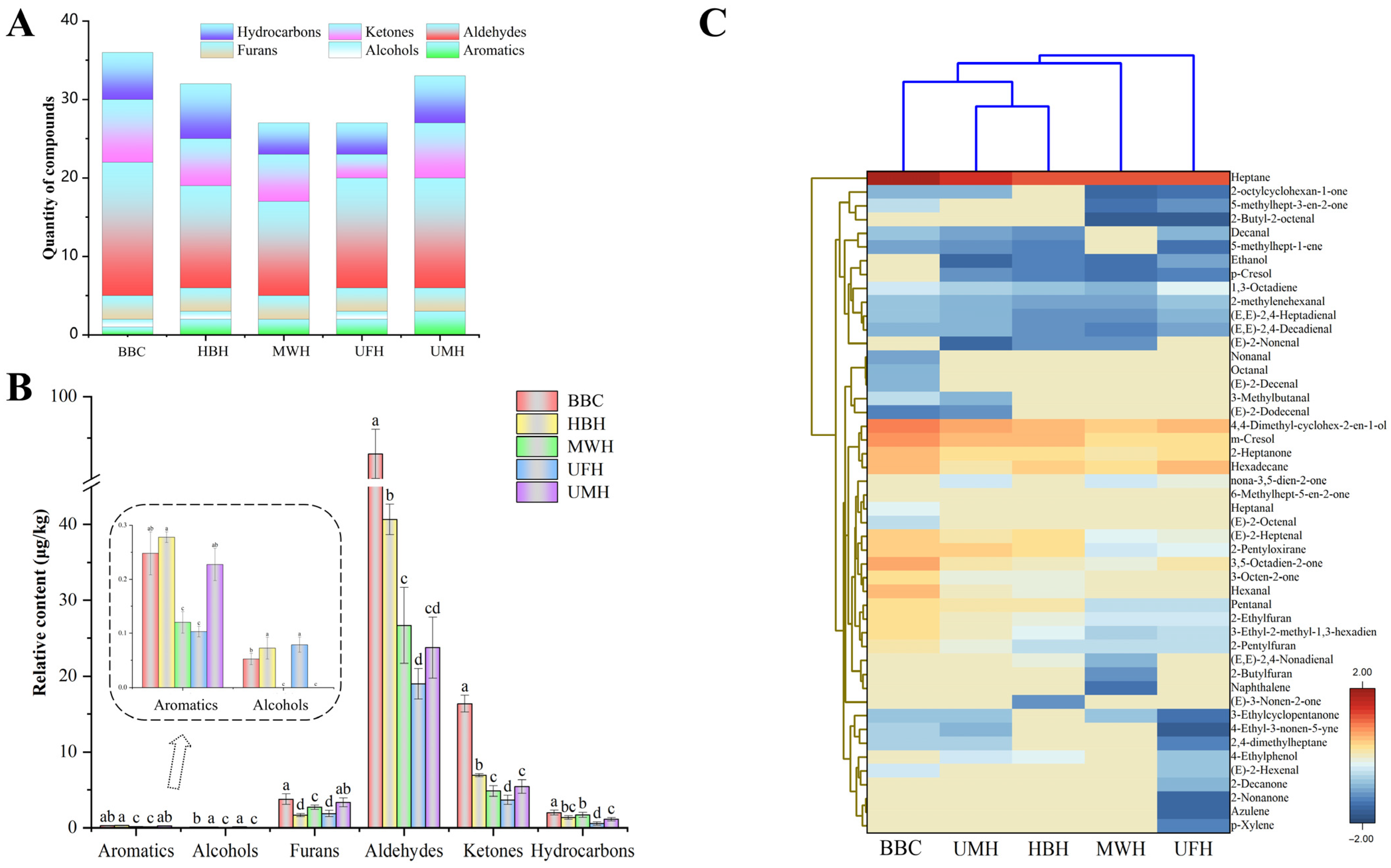 Molecules 31 00188 g004 Molecules 31 00188 g004