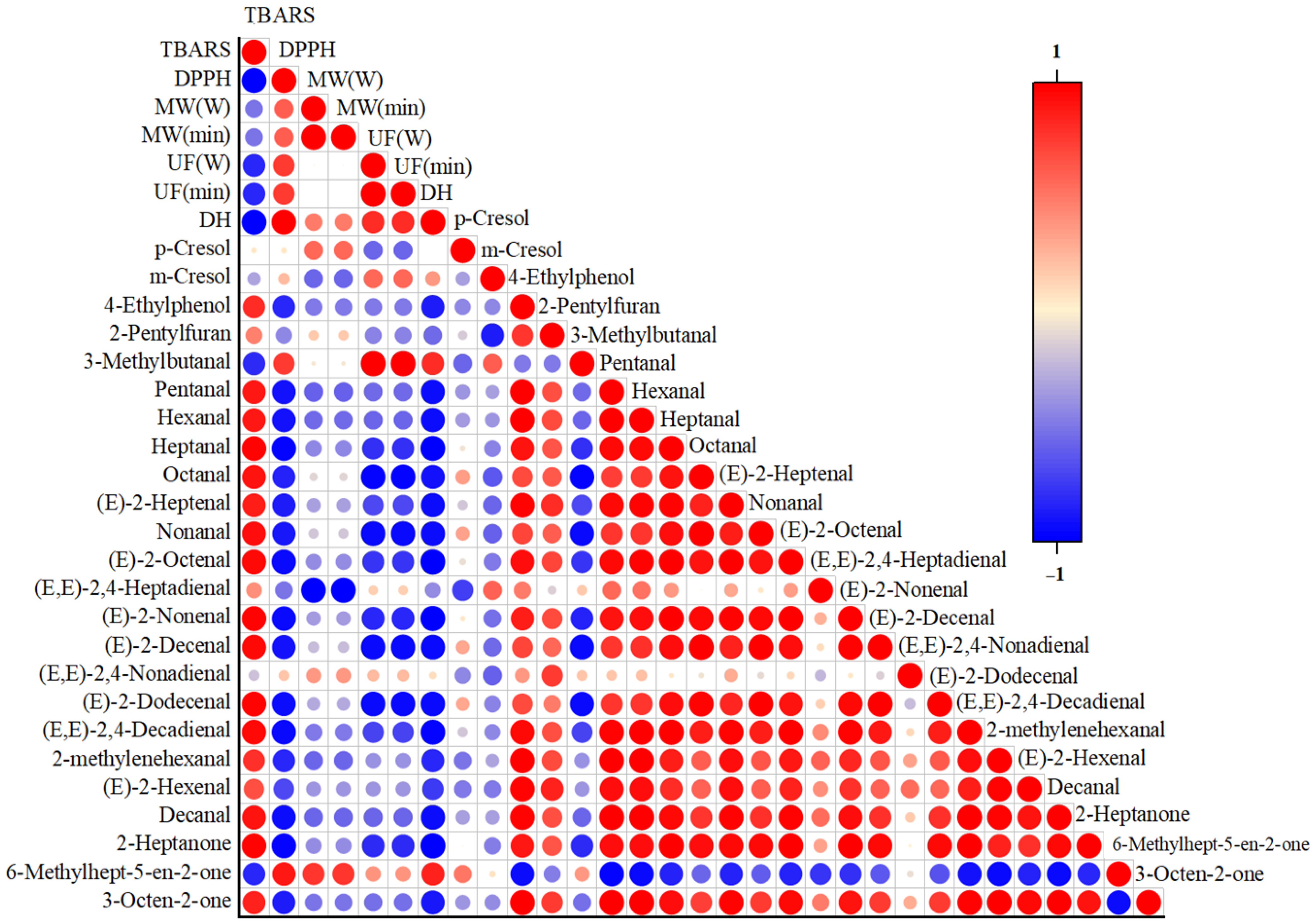 Molecules 31 00188 g006 Molecules 31 00188 g006