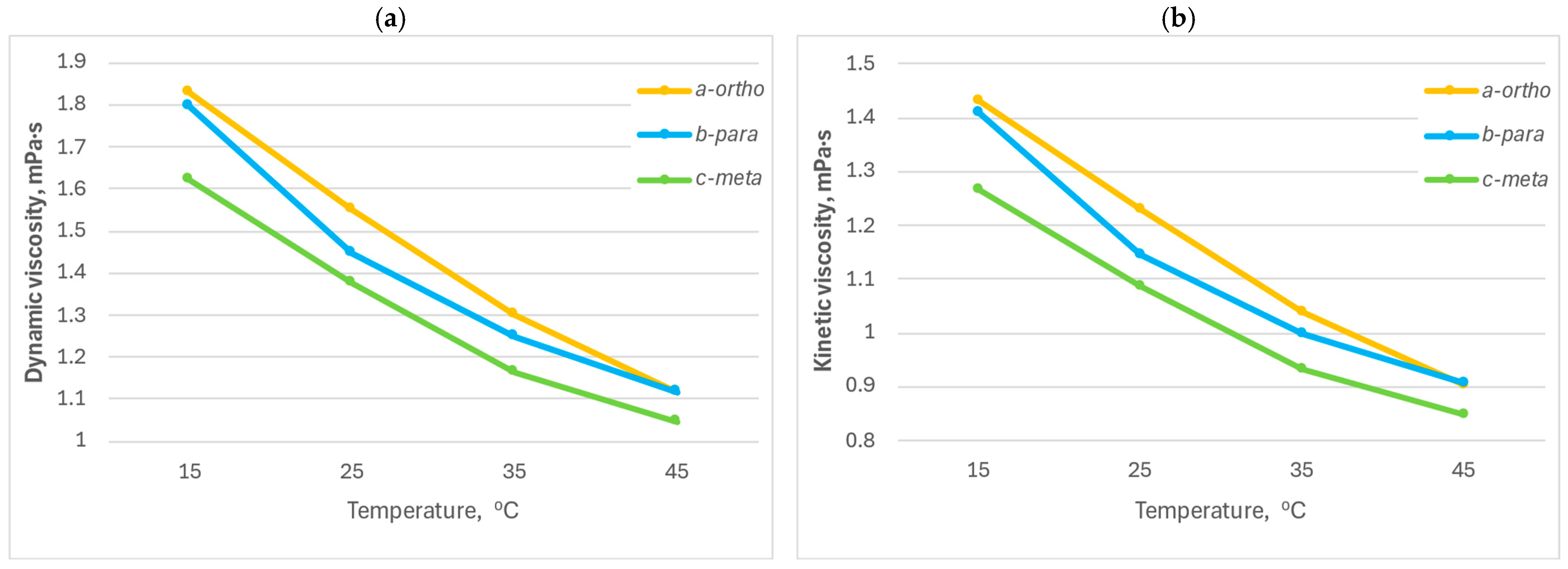 Molecules 31 00190 g004 Molecules 31 00190 g004