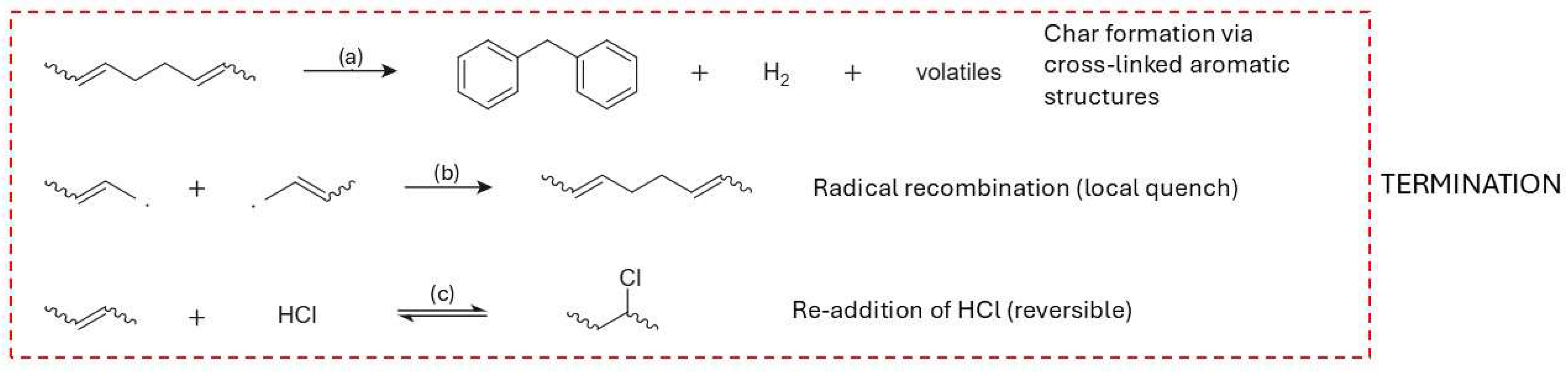 Molecules 31 00202 g010 Molecules 31 00202 g010