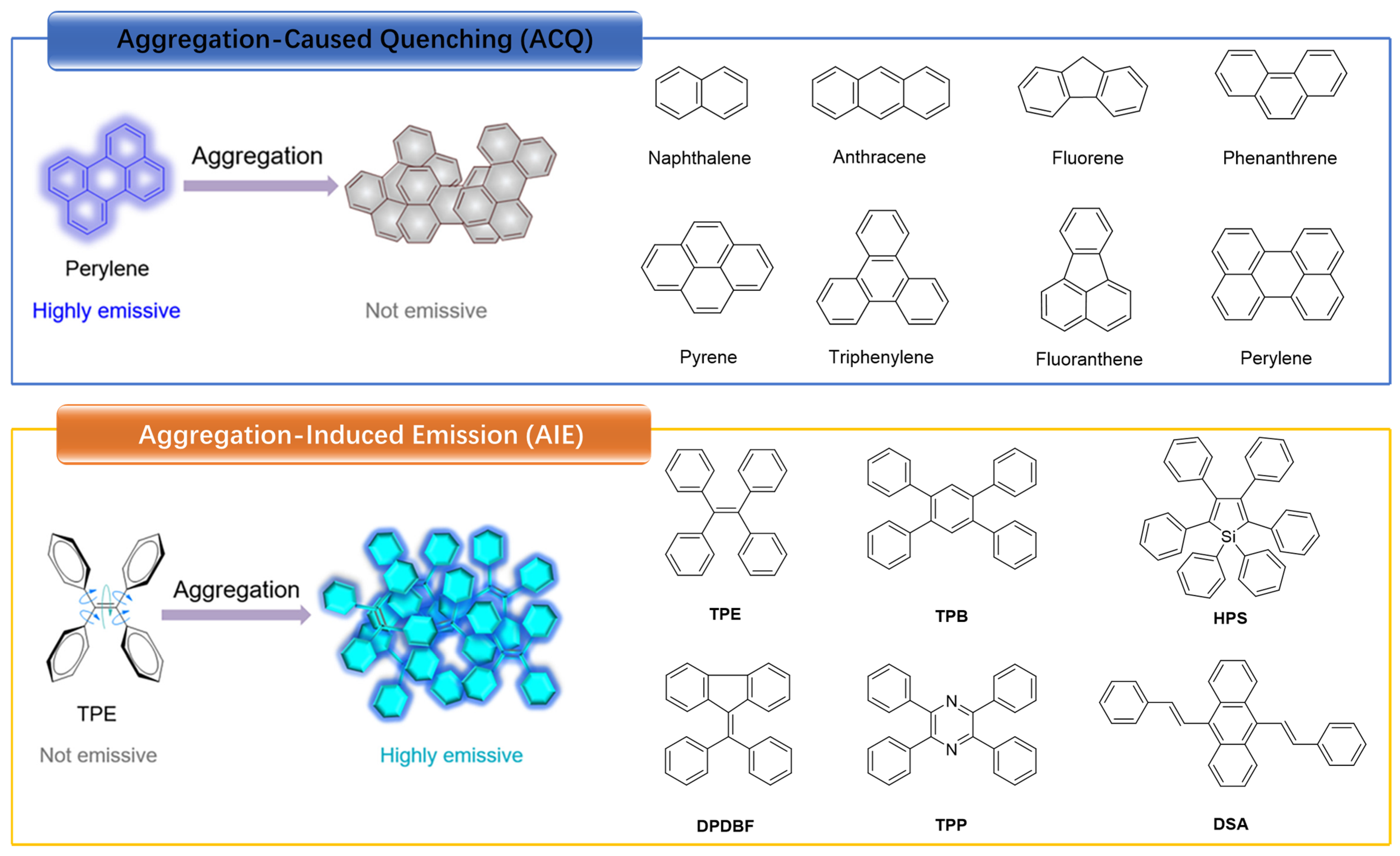 Molecules 31 00203 g001
