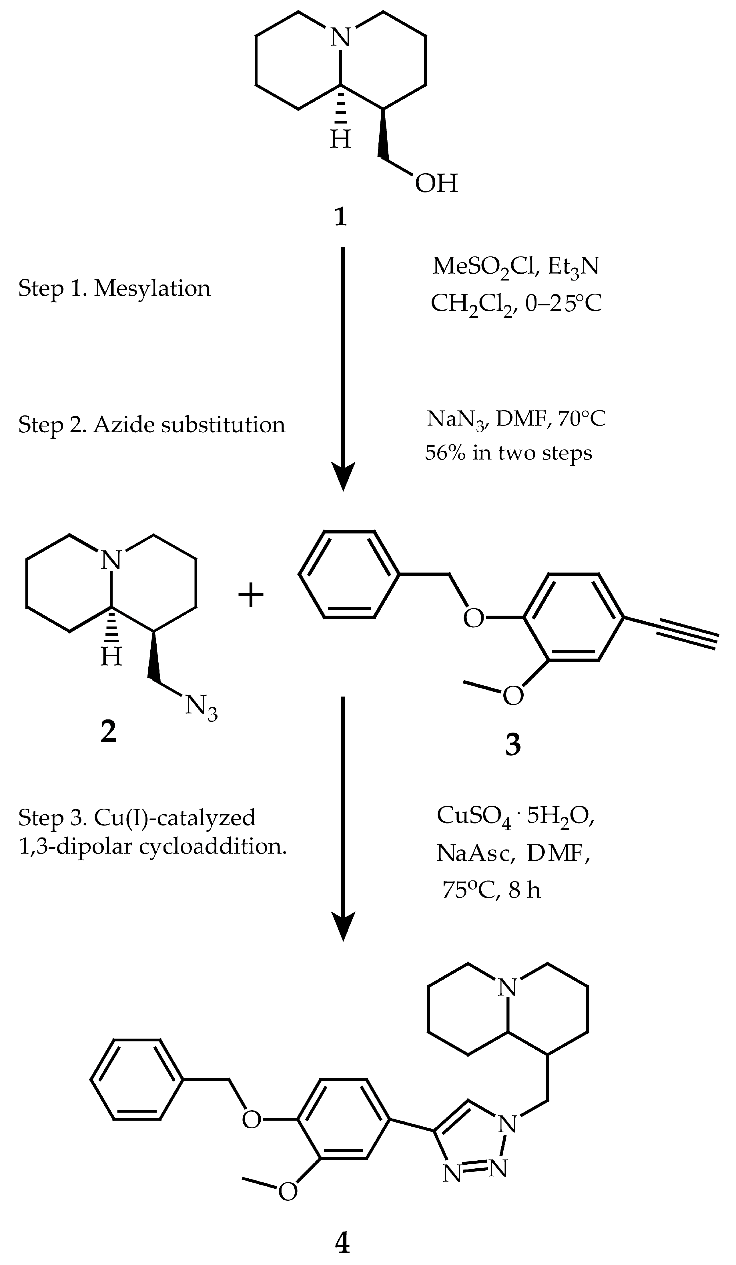 Molecules 31 00218 sch001 Molecules 31 00218 sch001