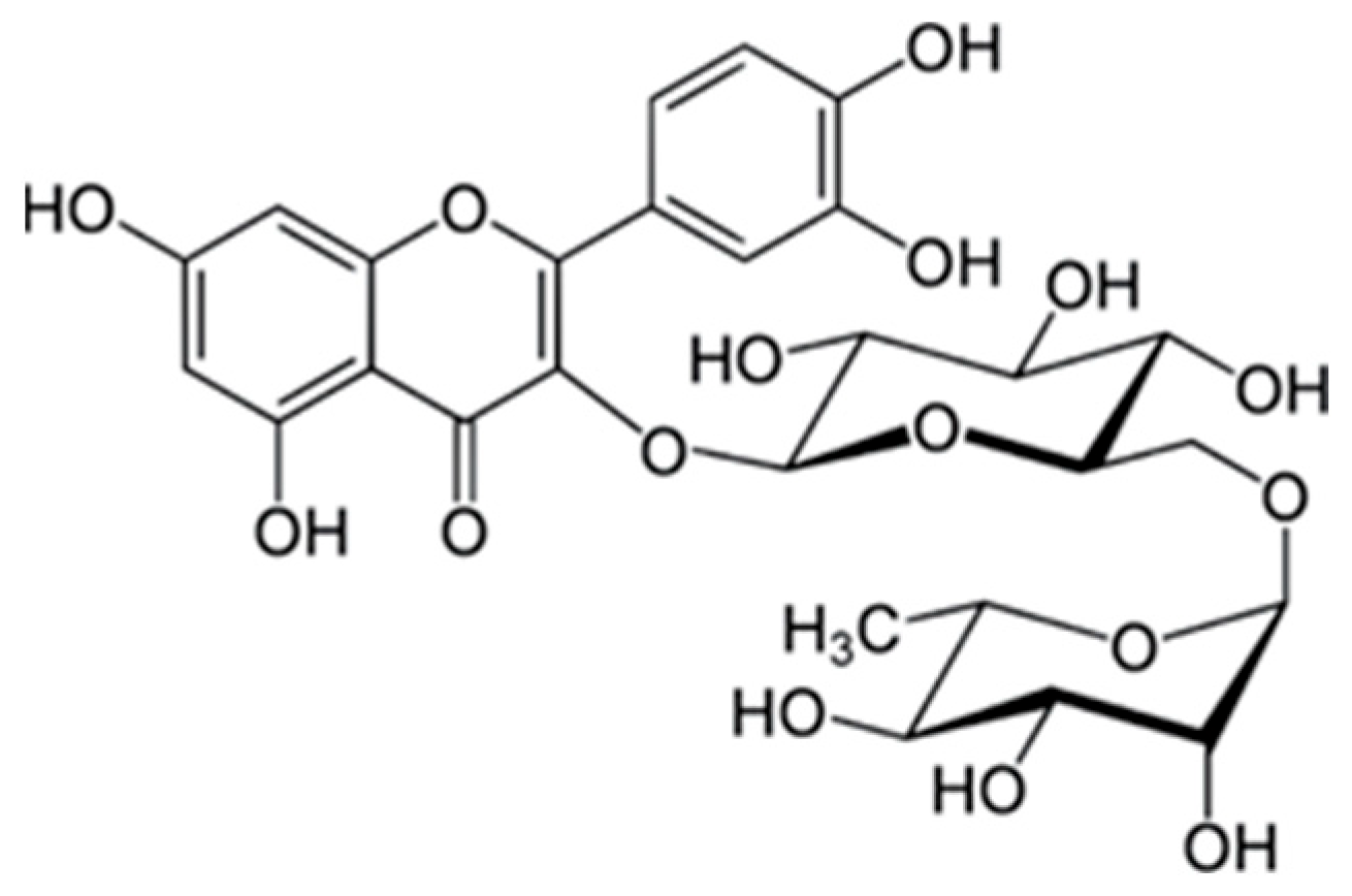 Molecules 31 00226 g002 Molecules 31 00226 g002