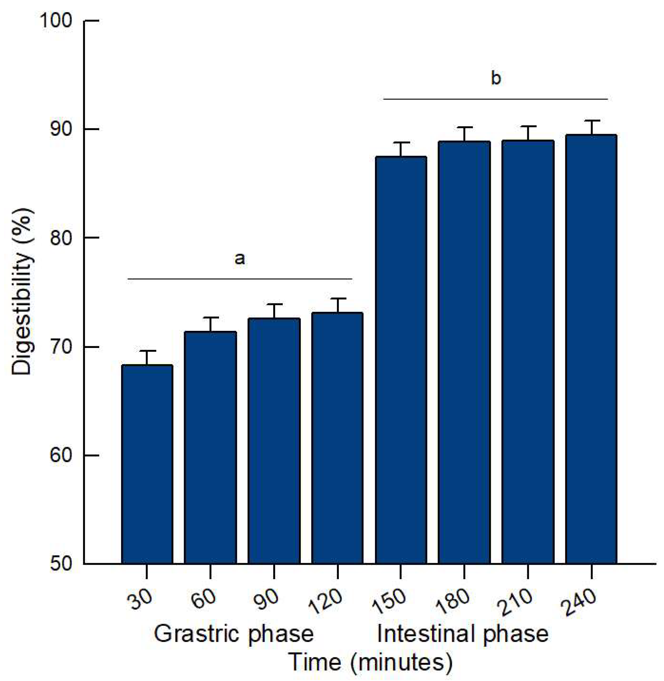 Molecules 31 00238 g001