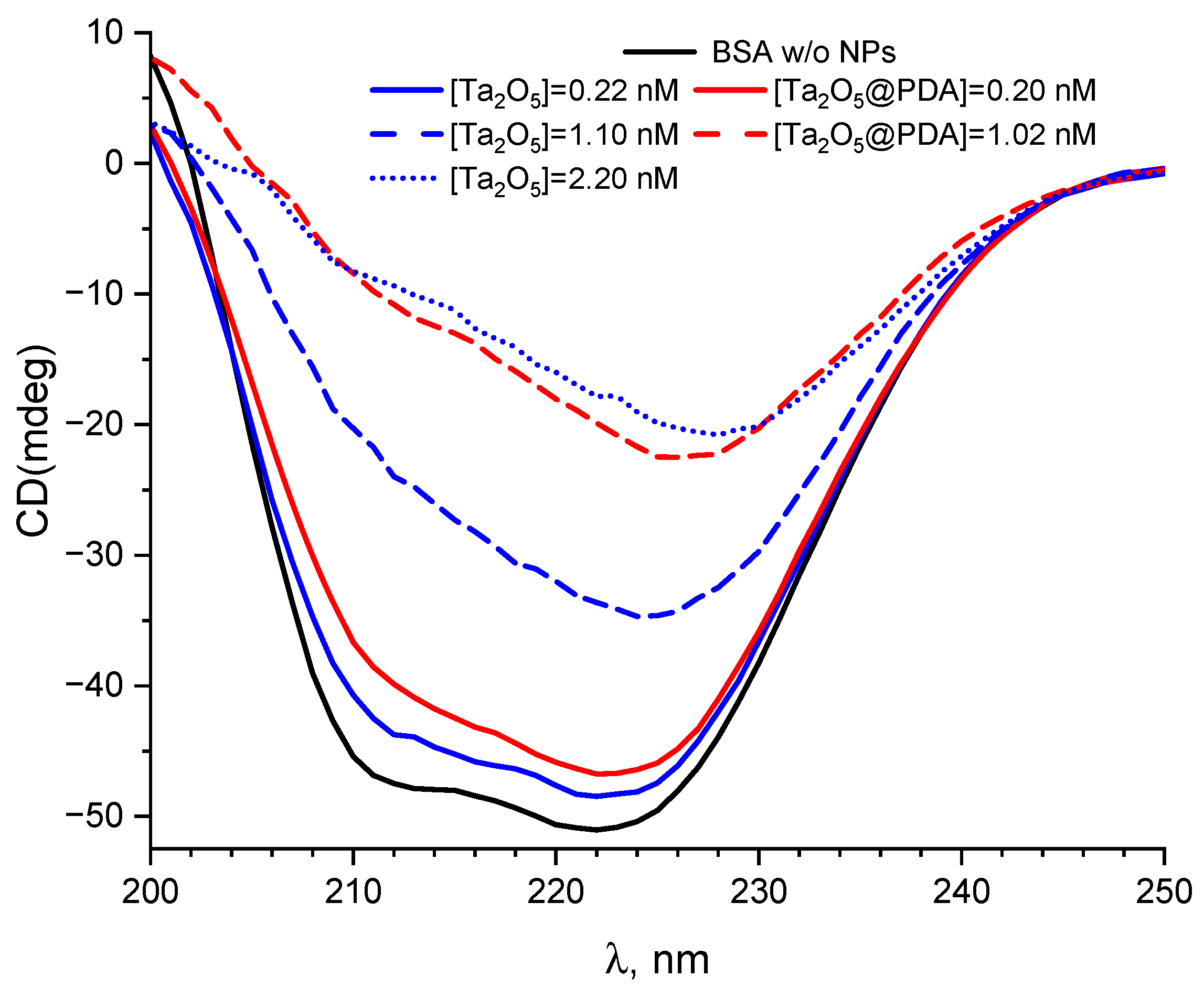 Molecules 31 00241 g006