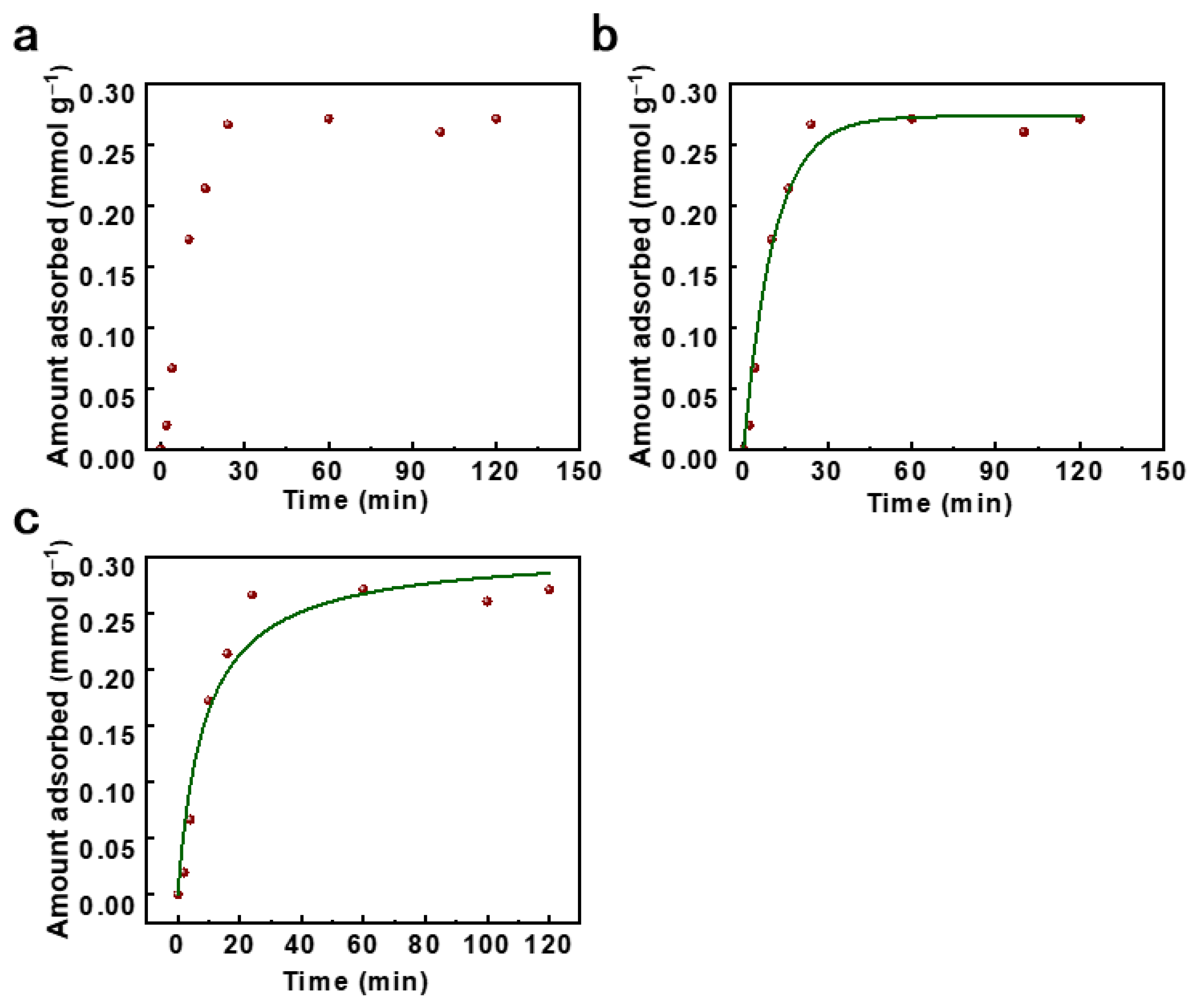 Molecules 31 00248 g006 Molecules 31 00248 g006