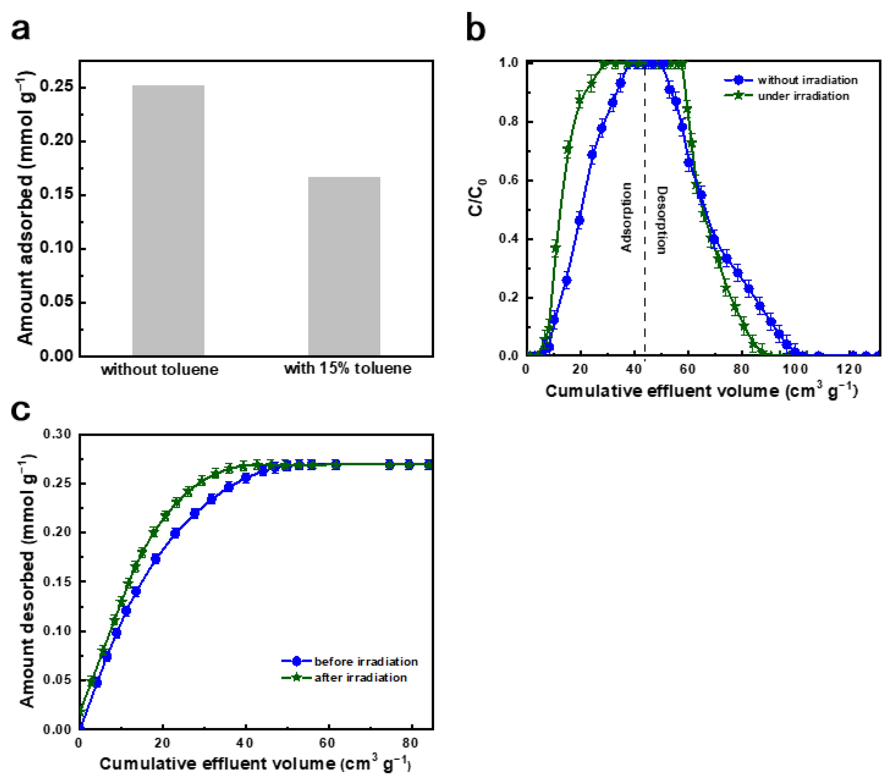 Molecules 31 00248 g007 Molecules 31 00248 g007