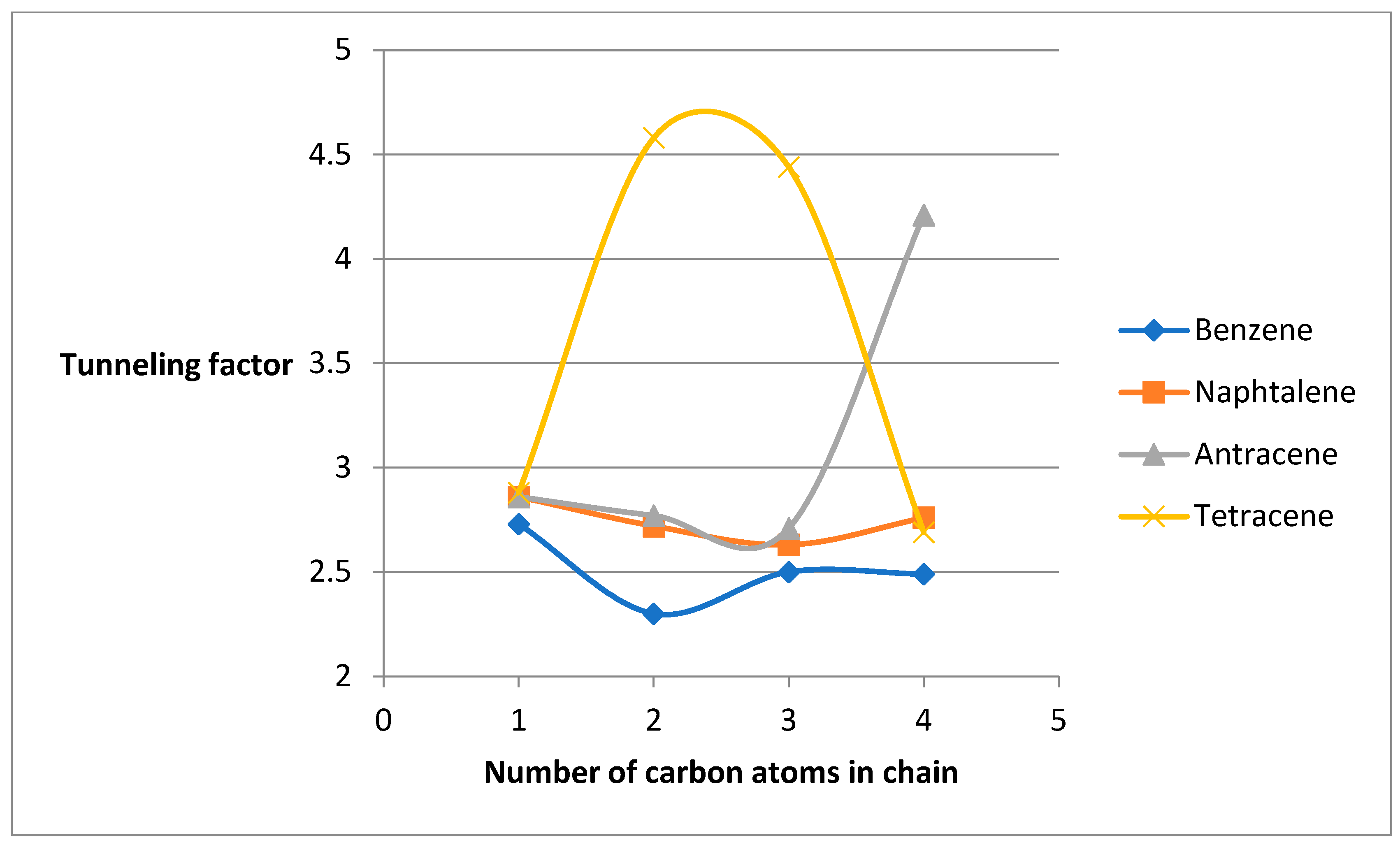 Molecules 31 00265 g003a