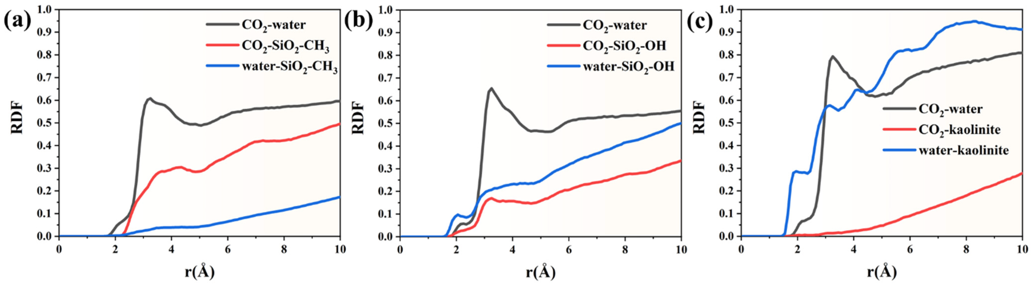 Molecules 31 00268 g005