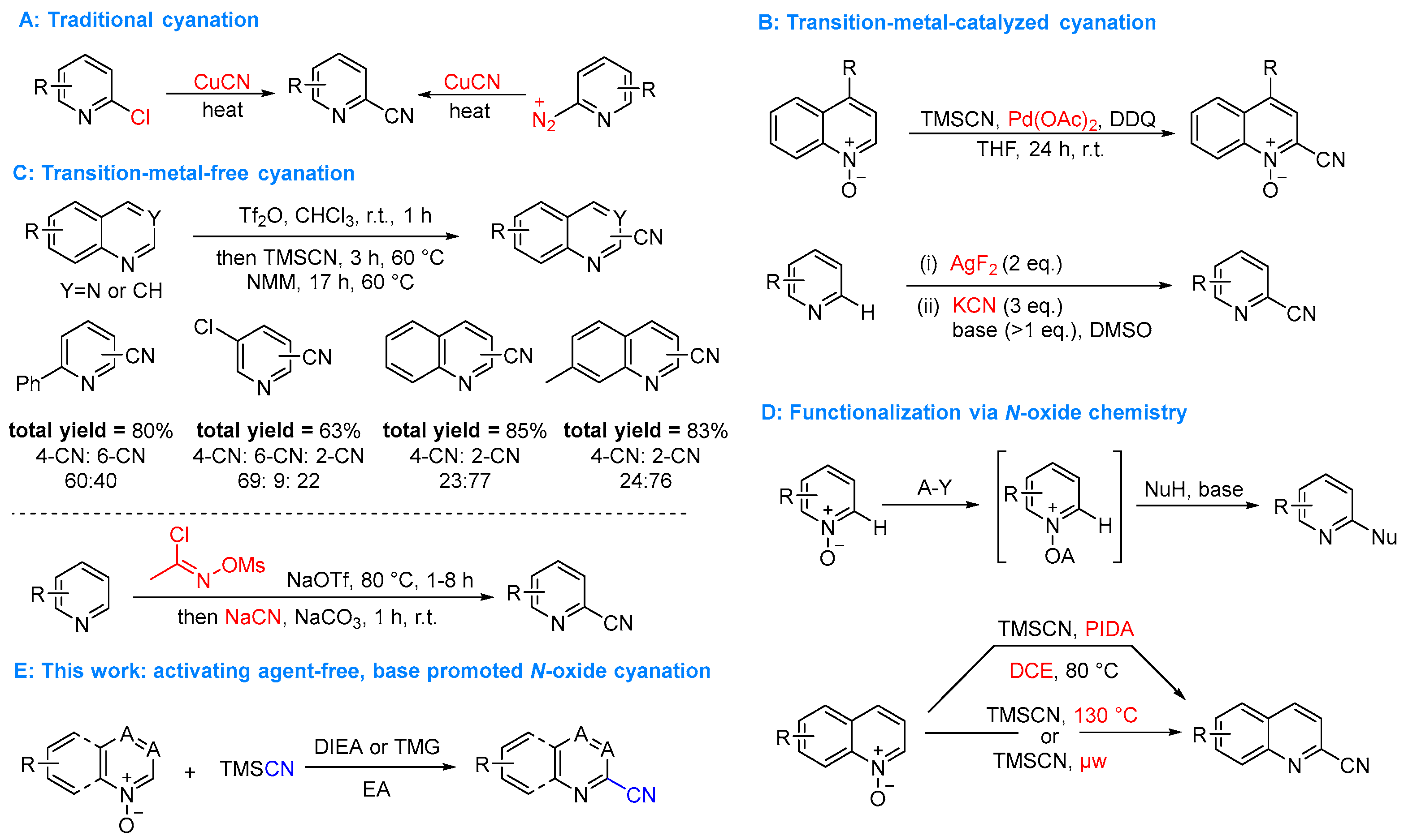 Molecules 31 00276 sch001