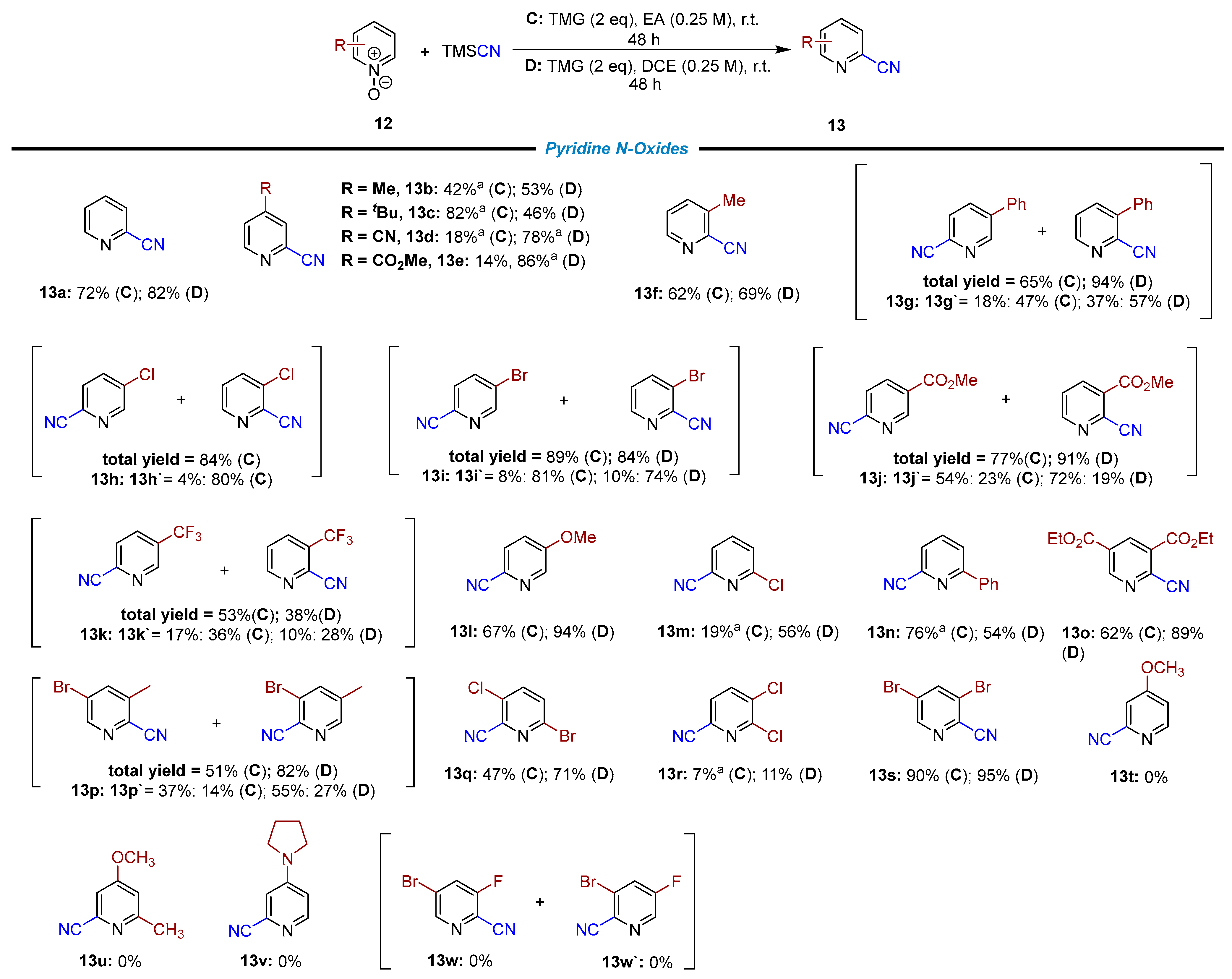 Molecules 31 00276 sch003