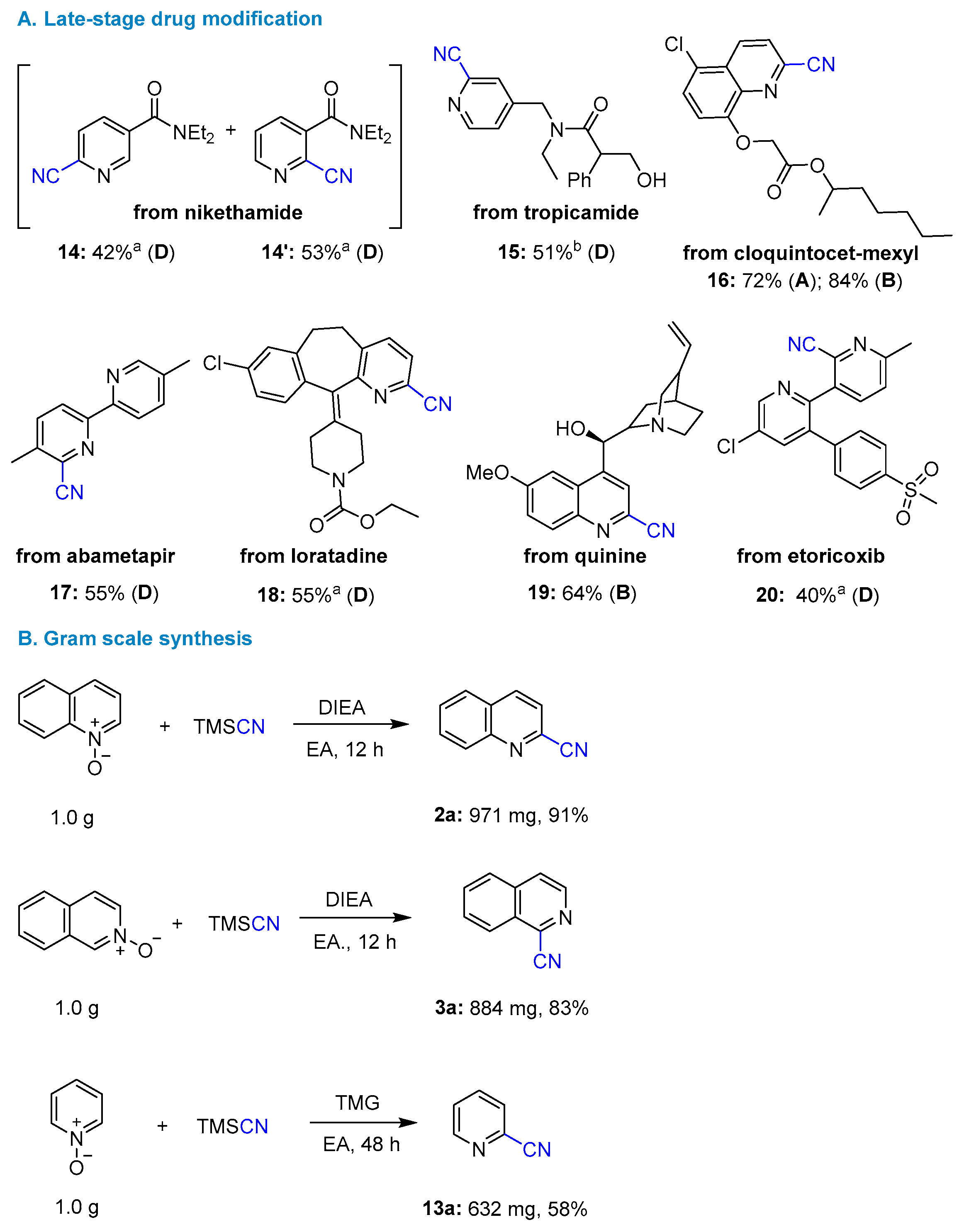 Molecules 31 00276 sch004