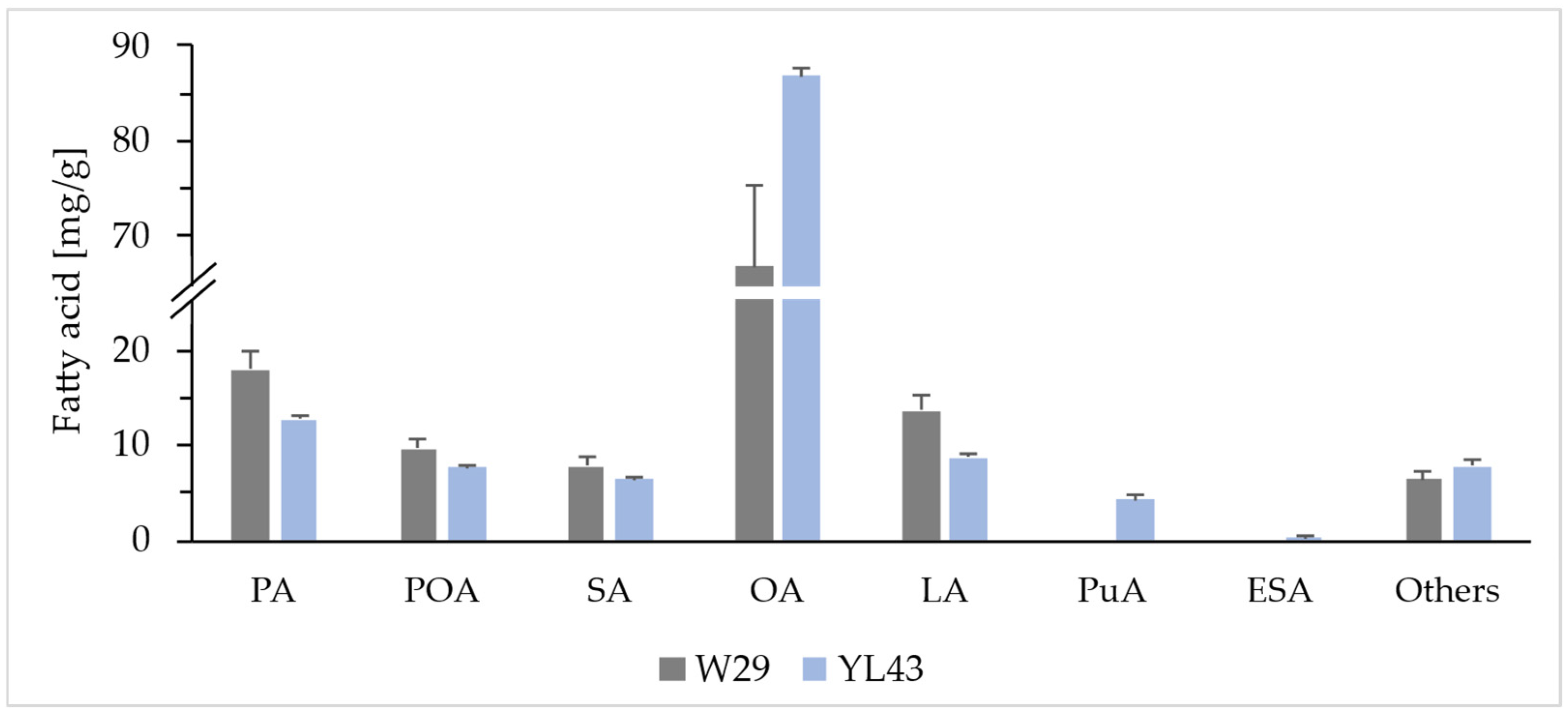 Molecules 31 00281 g001