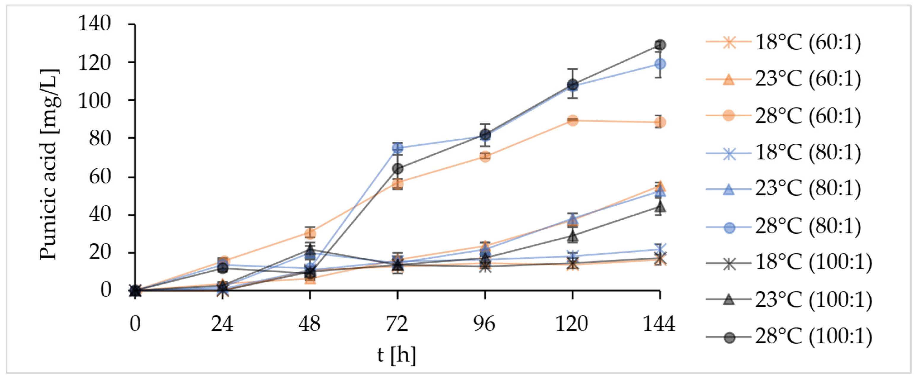 Molecules 31 00281 g004