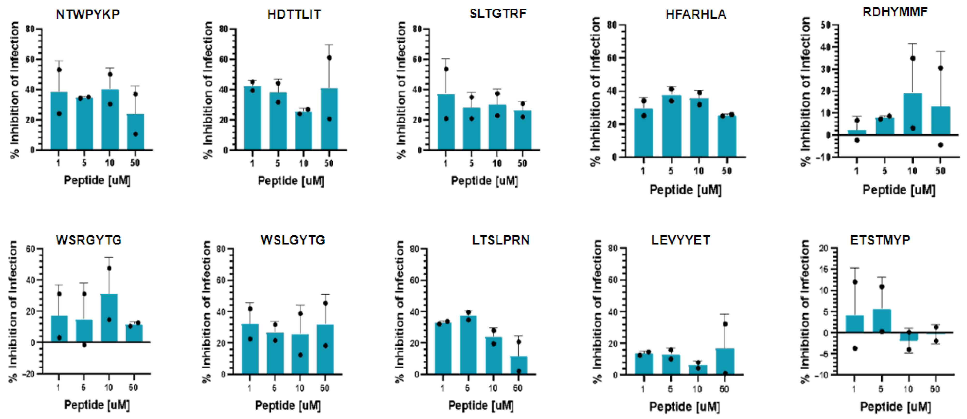 Molecules 31 00282 g004