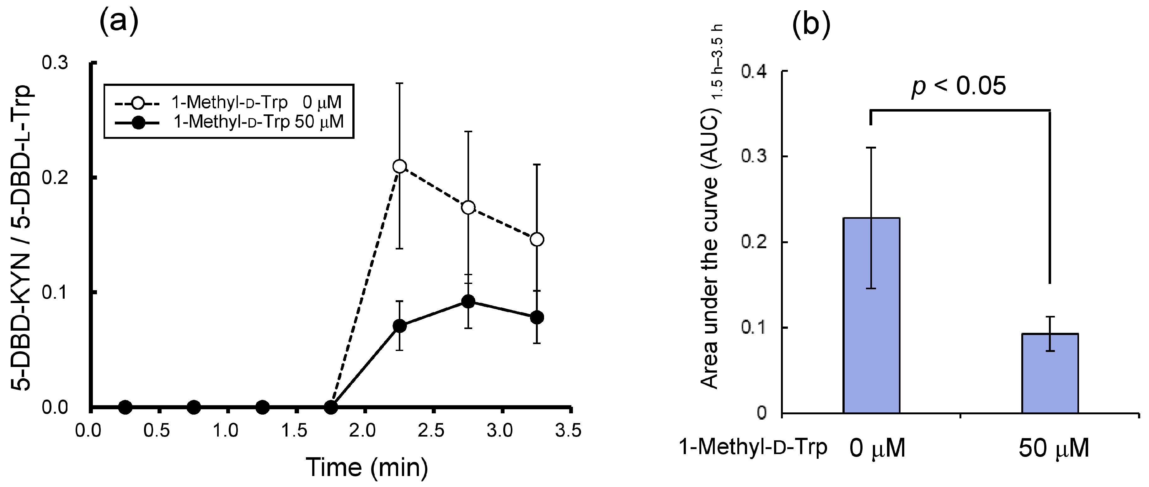 Molecules 31 00283 g005