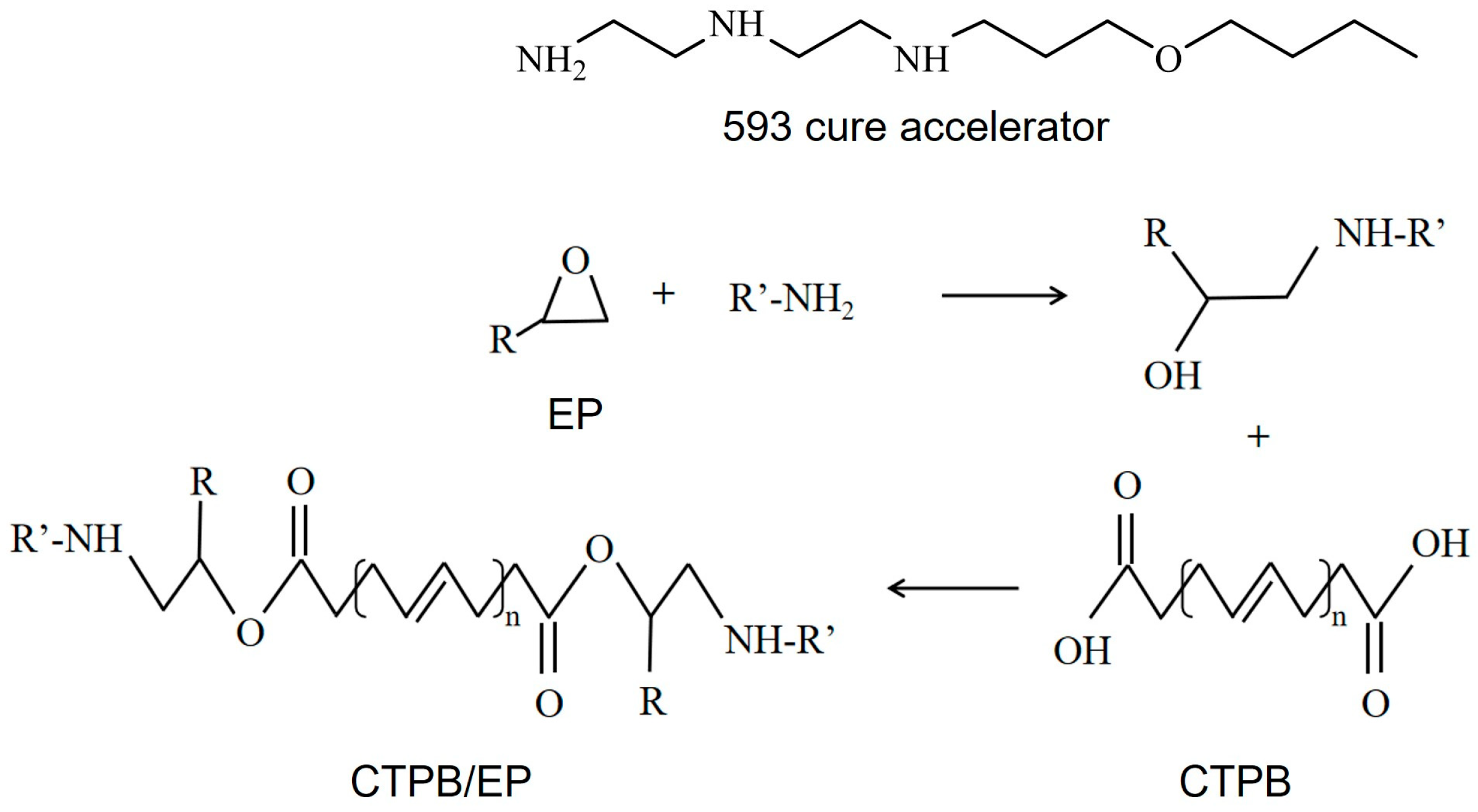 Molecules 31 00284 g001