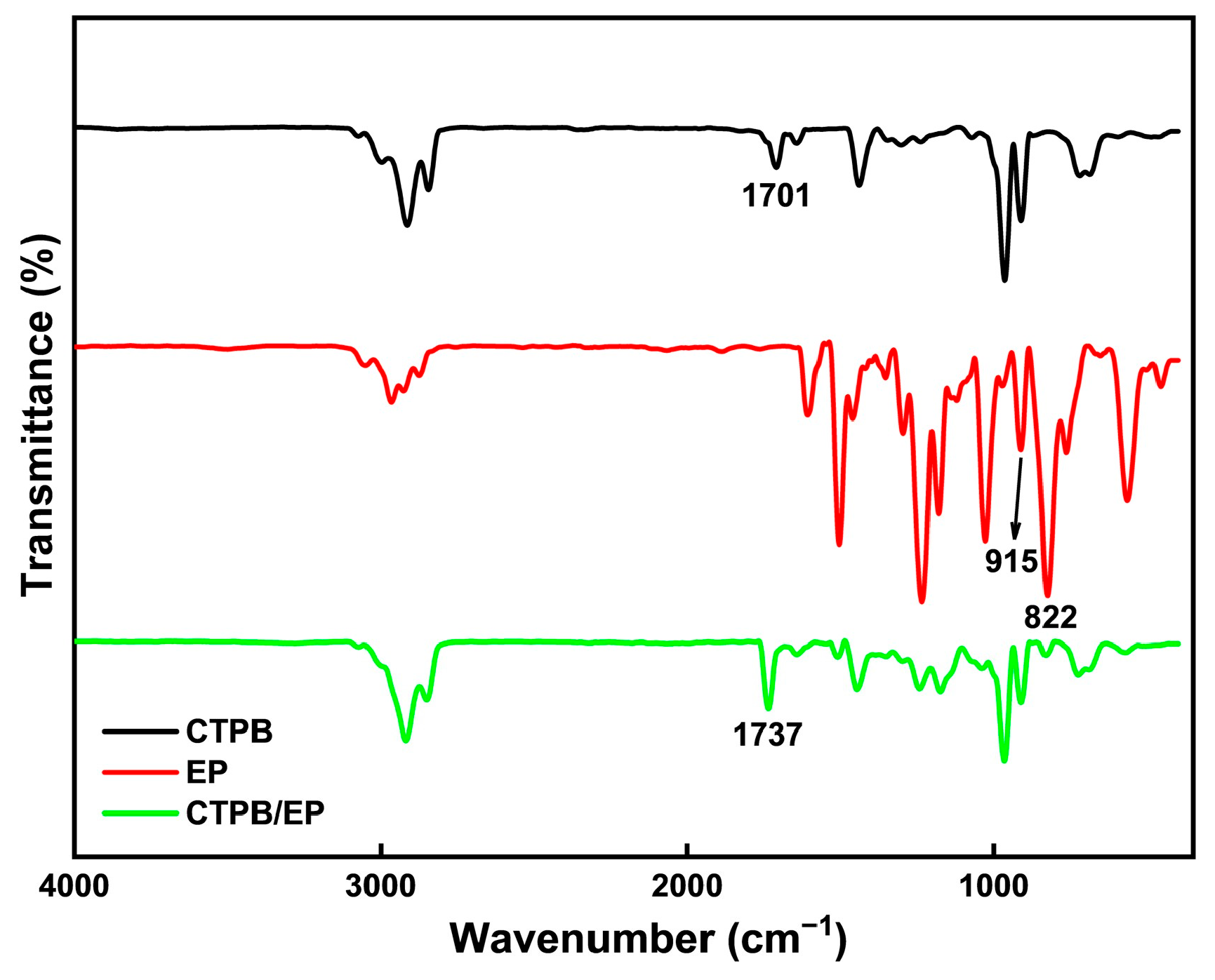 Molecules 31 00284 g002
