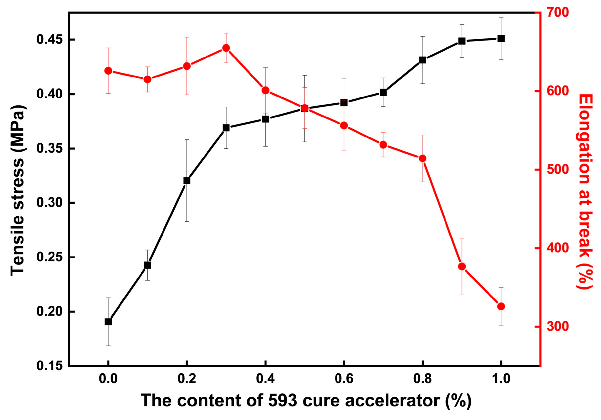Molecules 31 00284 g003
