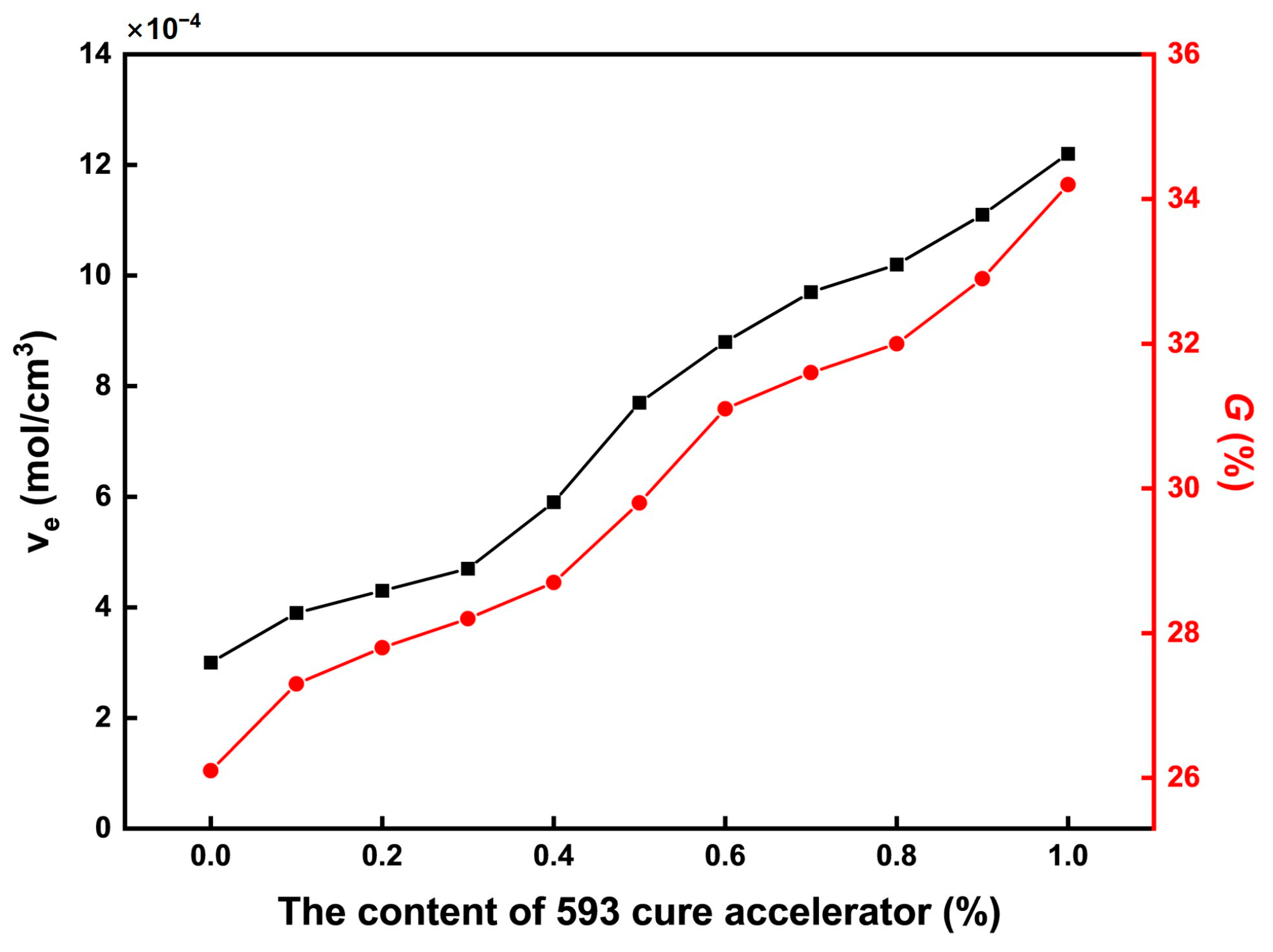 Molecules 31 00284 g004