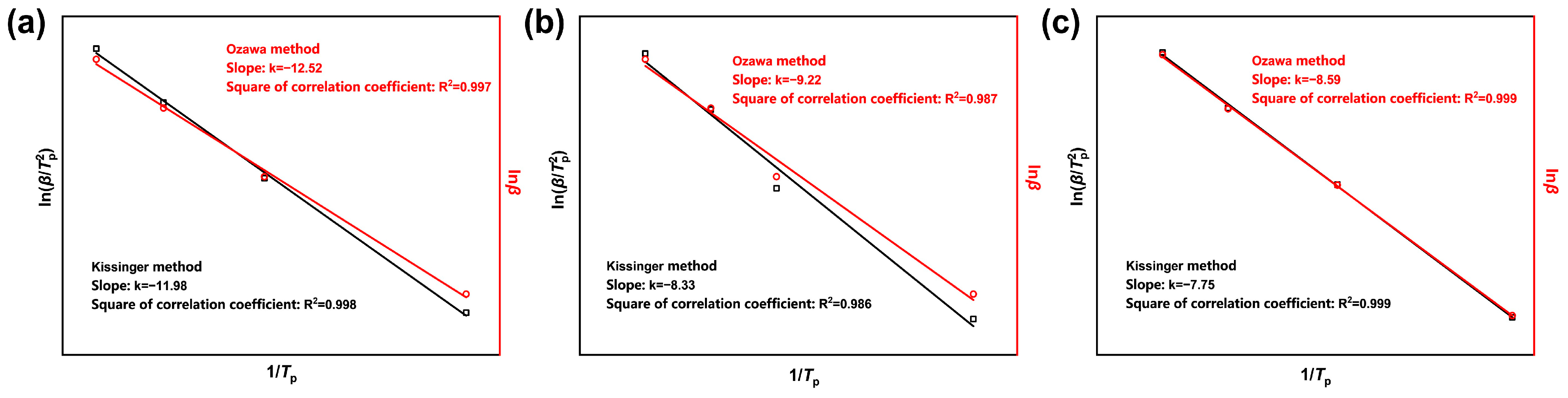 Molecules 31 00284 g007