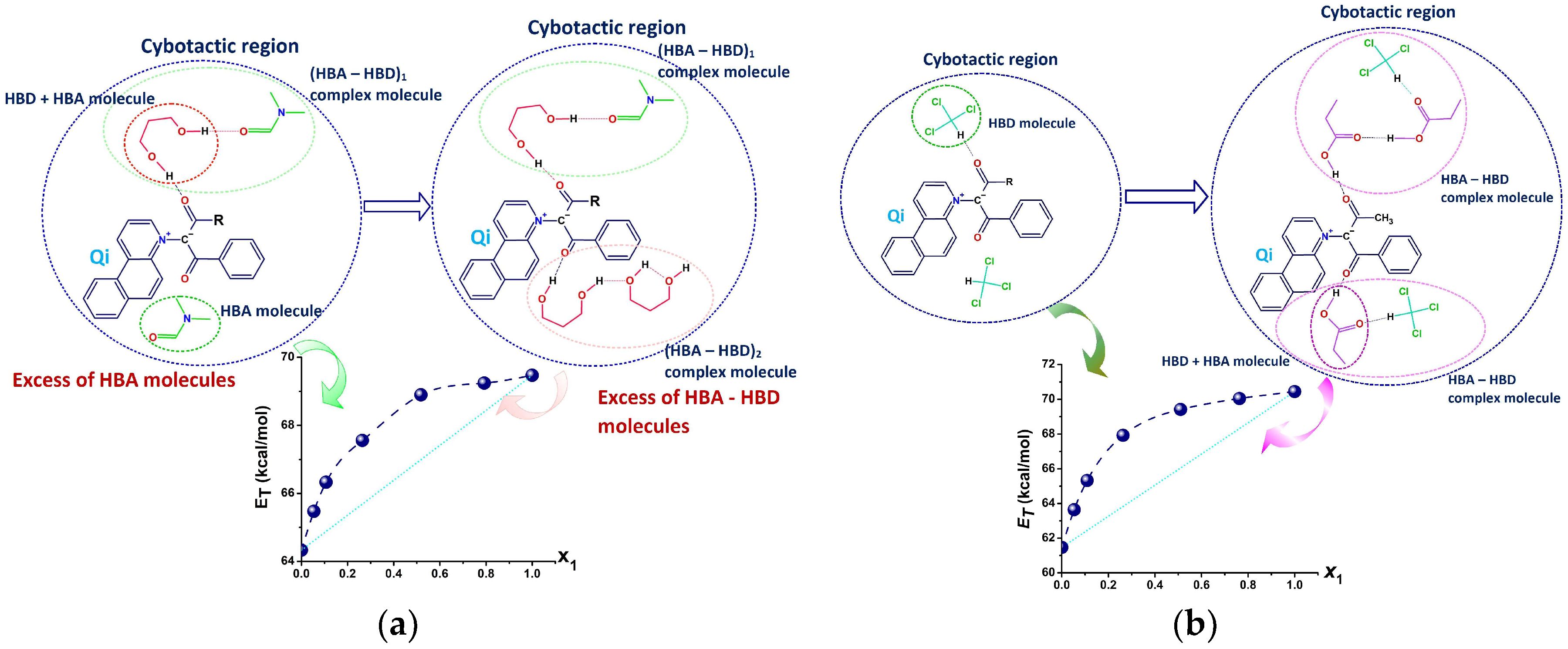 Molecules 31 00290 g005