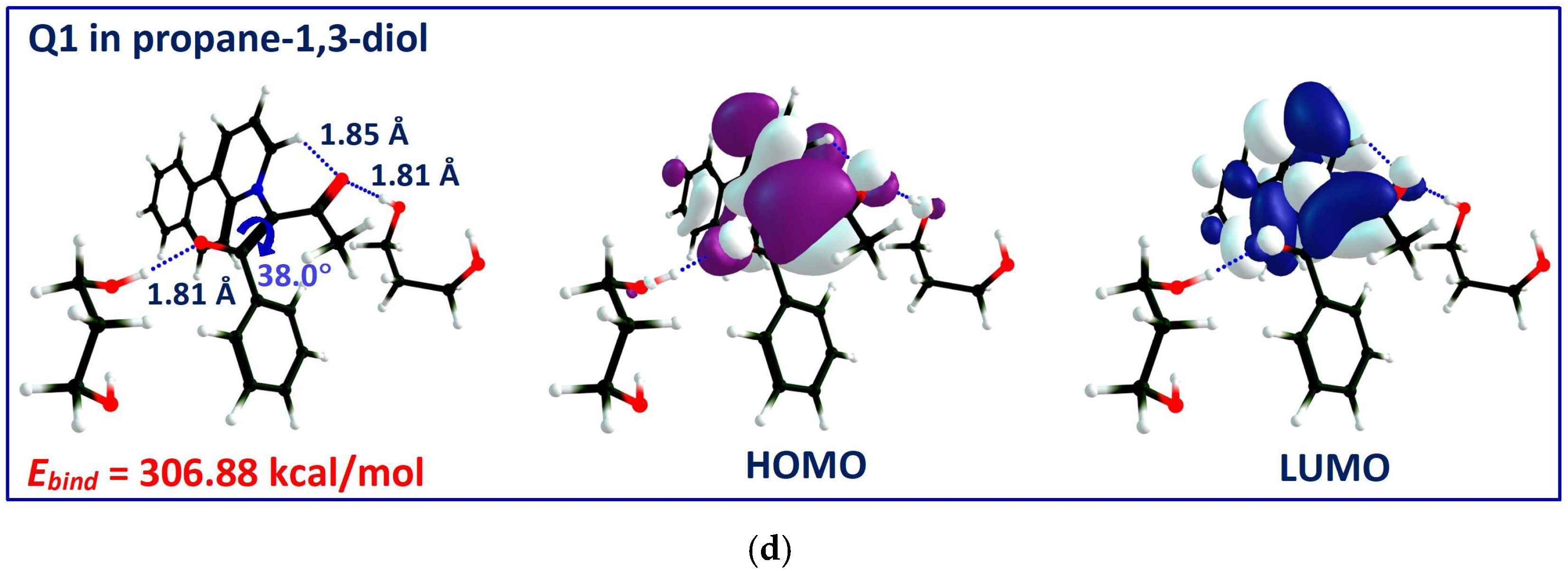 Molecules 31 00290 g011b