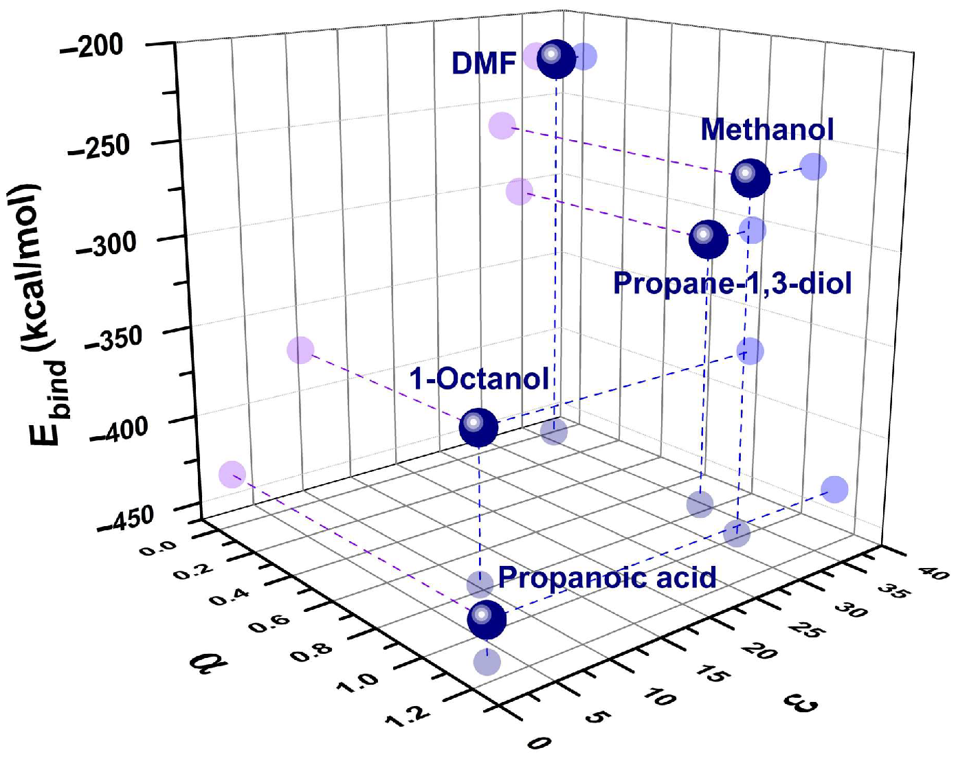 Molecules 31 00290 g012