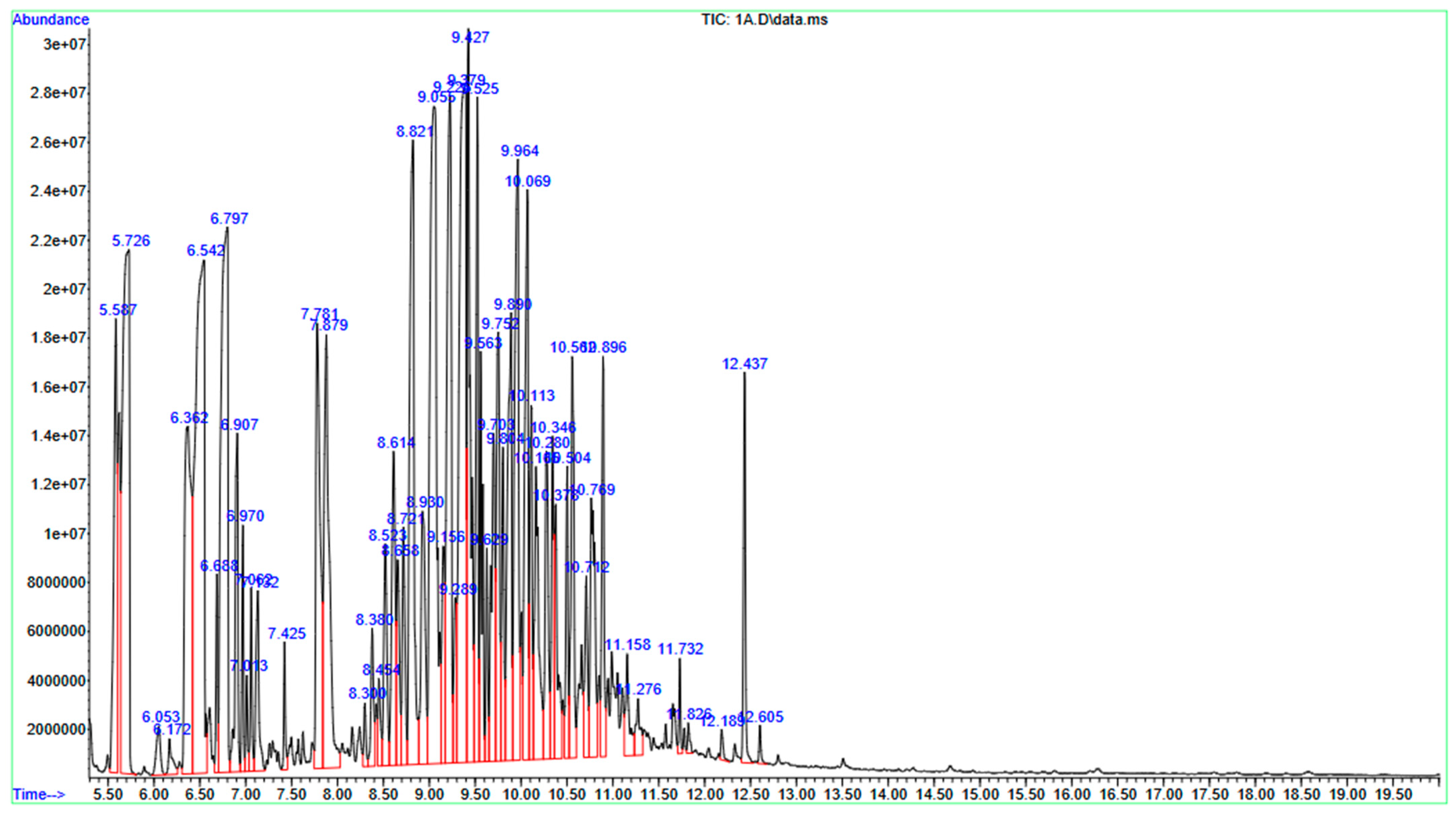 Molecules 31 00296 g001