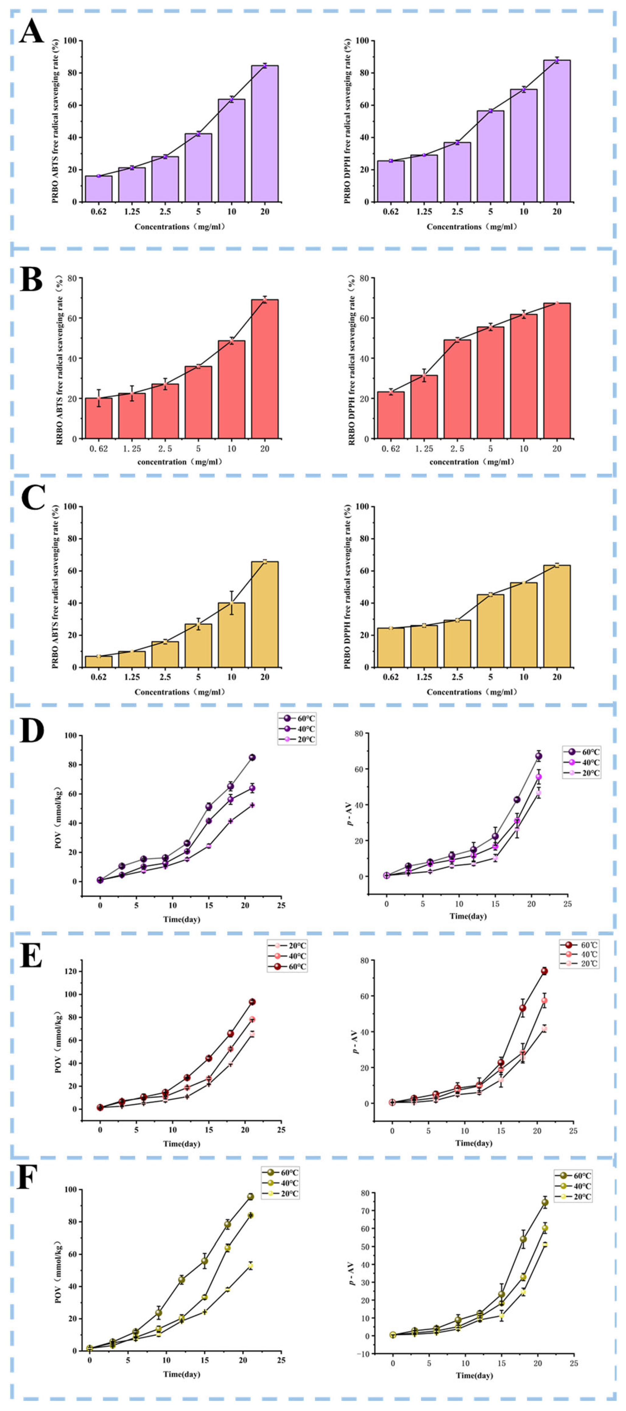 Molecules 31 00308 g001