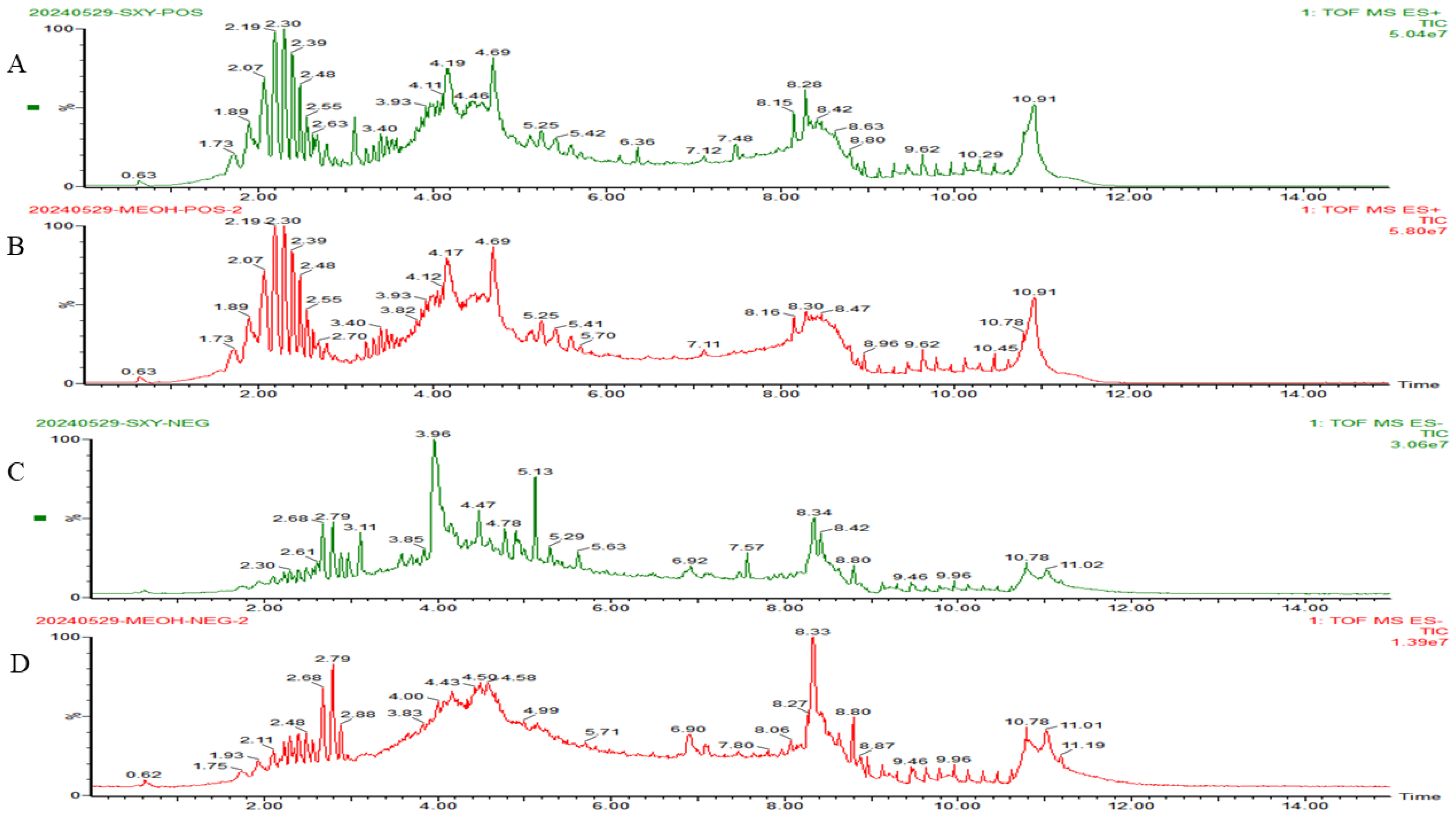 Molecules 31 00316 g001