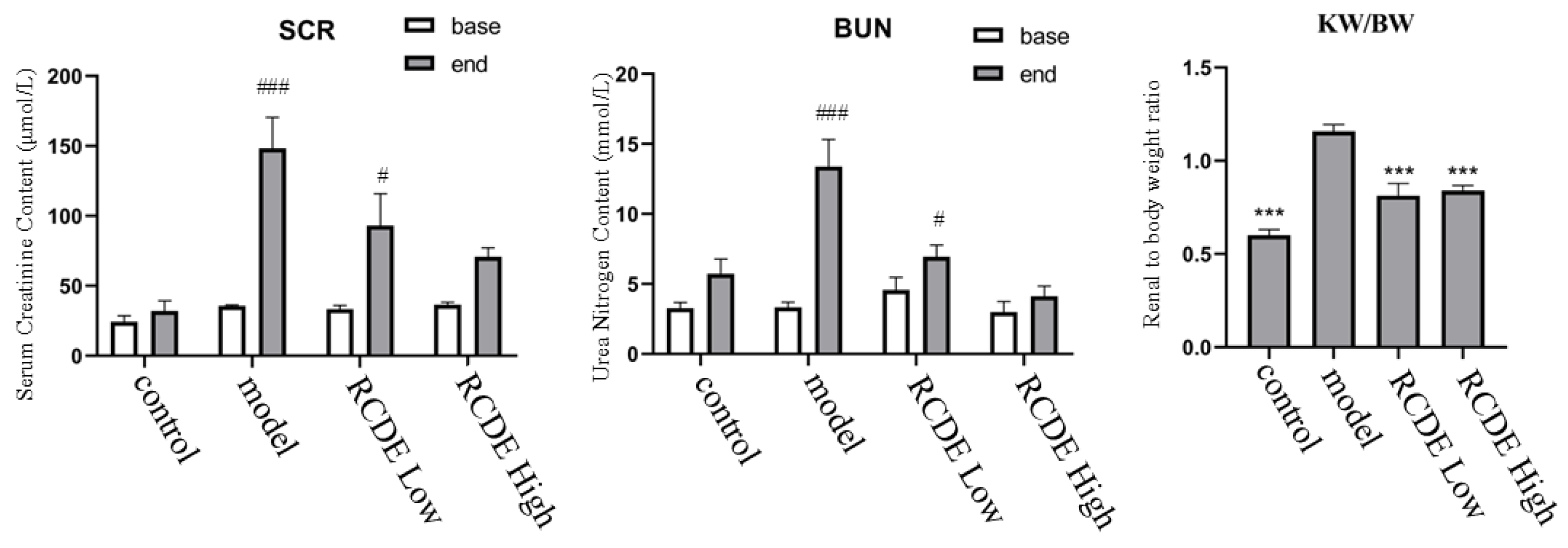 Molecules 31 00316 g002