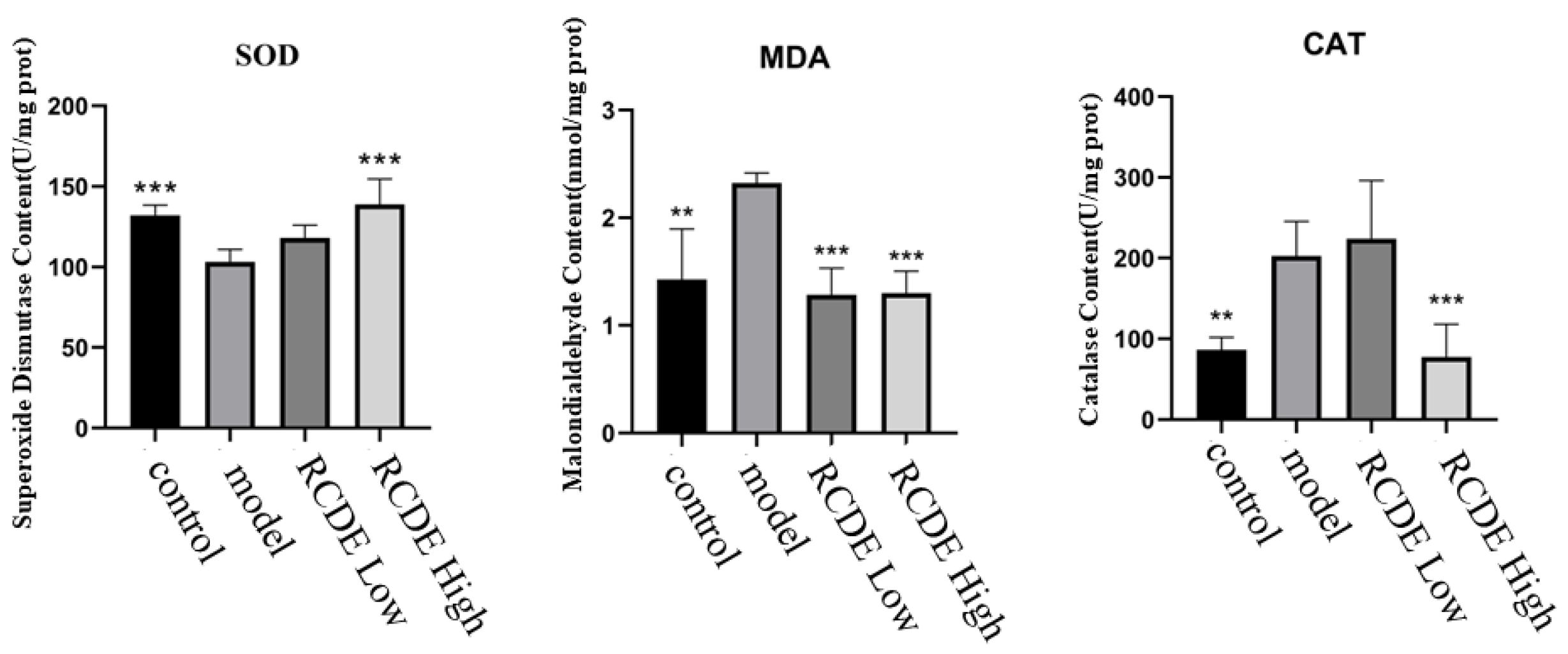 Molecules 31 00316 g004