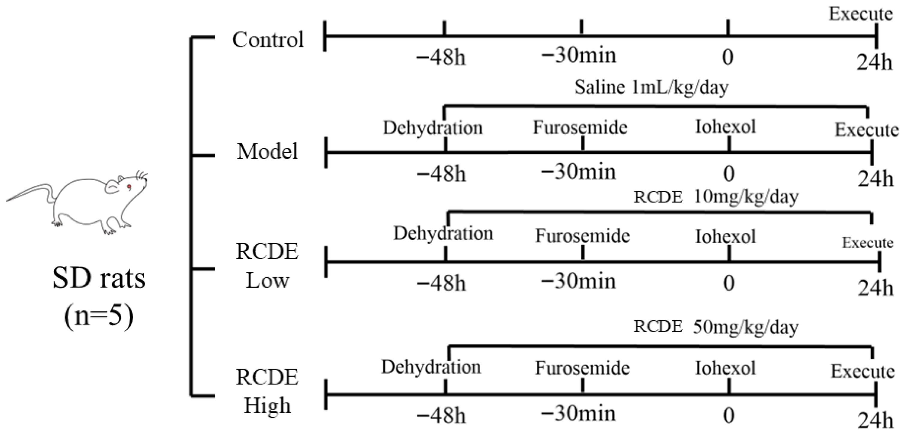 Molecules 31 00316 g009