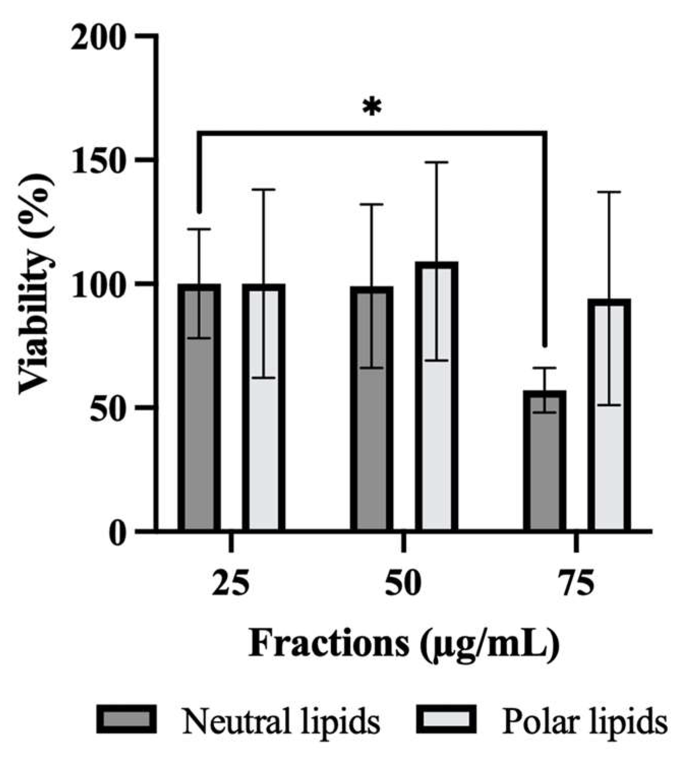 Molecules 31 00323 g001
