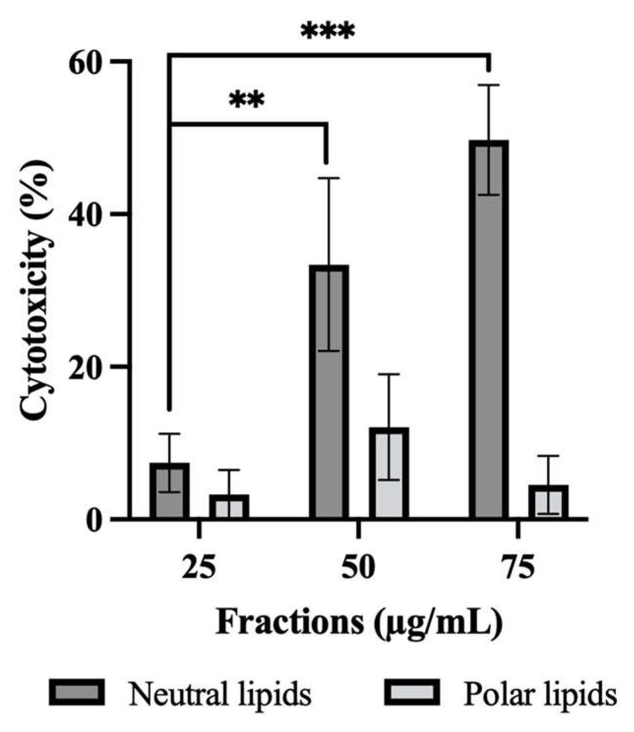 Molecules 31 00323 g002
